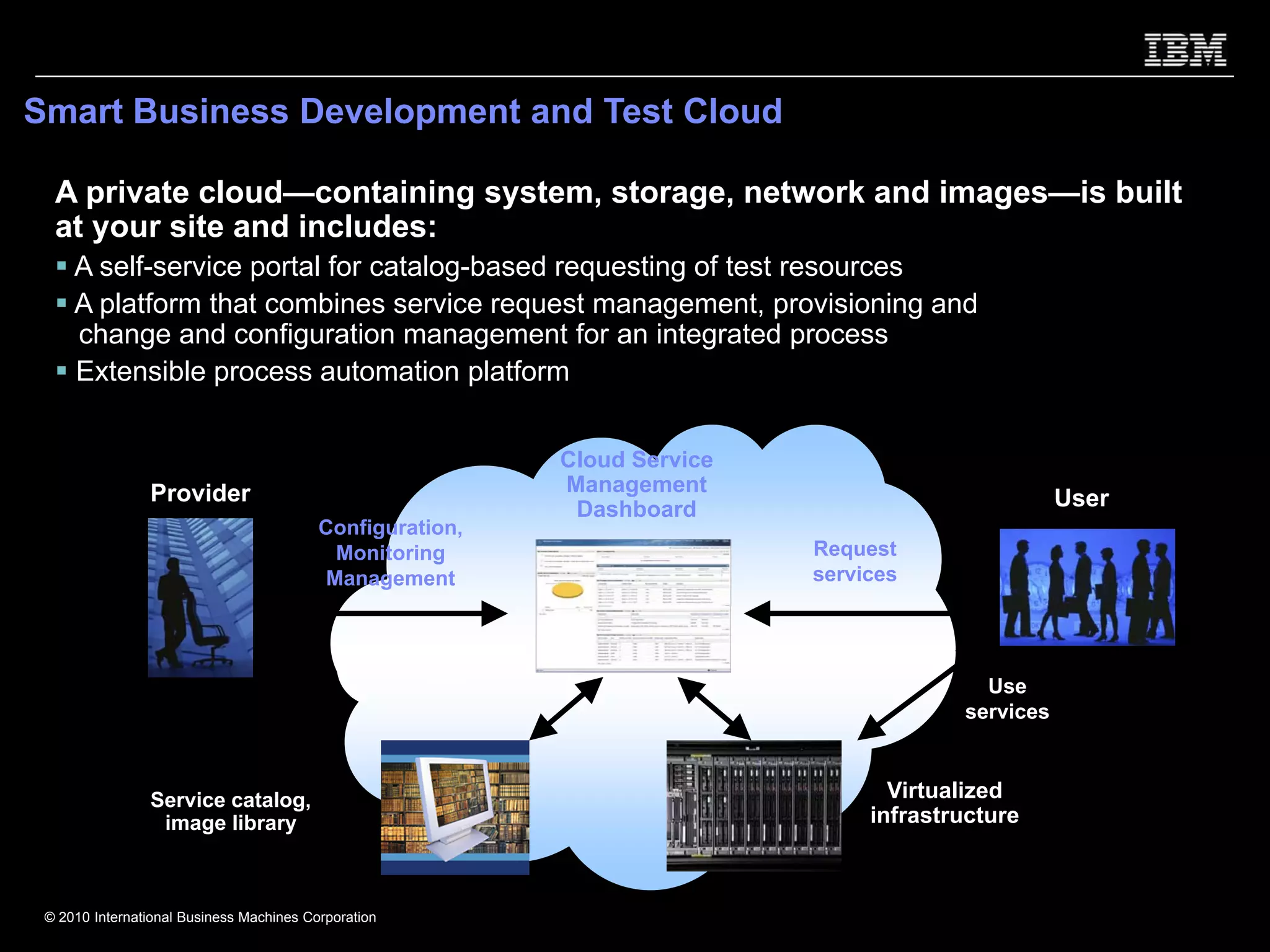 Smart Business Development and Test Cloud

  A private cloud—containing system, storage, network and images—is built
  at your site and includes:
     A self-service portal for catalog-based requesting of test resources
     A platform that combines service request management, provisioning and
     change and configuration management for an integrated process
     Extensible process automation platform


                                                           Cloud Service
                Provider                                   Management
                                                            Dashboard                              User
                                          Configuration,
                                           Monitoring                      Request
                                          Management                       services




                                                                                          Use
                                                                                        services



                Service catalog,                                                  Virtualized
                 image library                                                  infrastructure



 © 2010 International Business Machines Corporation
 