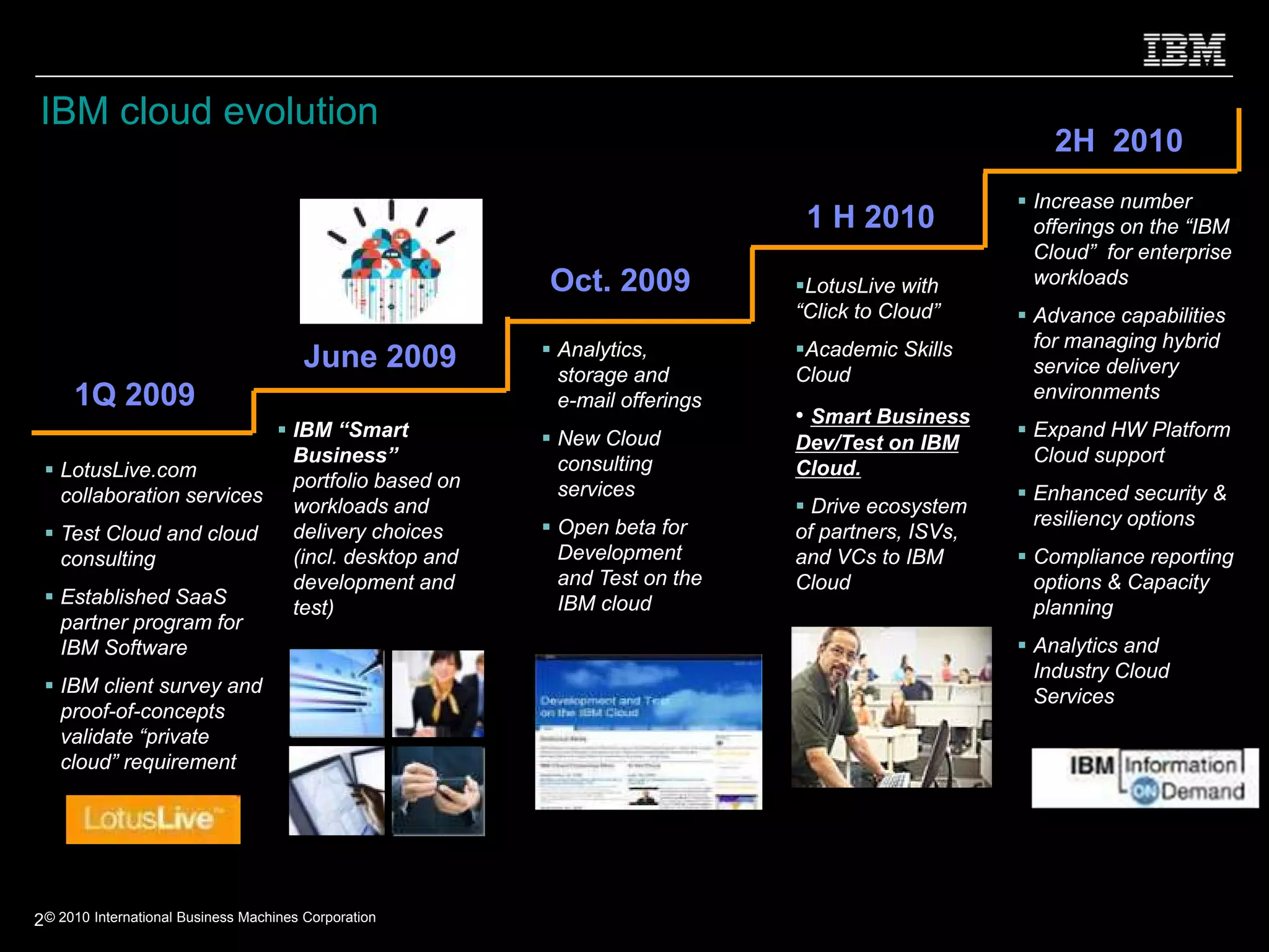 IBM cloud evolution
                                                                                                      2H 2010
                                                                                                    Increase number
                                                                                1 H 2010            offerings on the “IBM
                                                                                                    Cloud” for enterprise
                                                            Oct. 2009           LotusLive with      workloads
                                                                               “Click to Cloud”     Advance capabilities
                                                            Analytics,          Academic Skills     for managing hybrid
                                        June 2009           storage and        Cloud                service delivery
      1Q 2009                                               e-mail offerings                        environments
                                                                               • Smart Business
                                       IBM “Smart           New Cloud                               Expand HW Platform
                                                                               Dev/Test on IBM
                                       Business”            consulting                              Cloud support
   LotusLive.com                                                               Cloud.
                                       portfolio based on   services
   collaboration services                                                                           Enhanced security &
                                       workloads and                             Drive ecosystem
                                                            Open beta for                           resiliency options
   Test Cloud and cloud                delivery choices                        of partners, ISVs,
   consulting                          (incl. desktop and   Development        and VCs to IBM       Compliance reporting
                                       development and      and Test on the    Cloud                options & Capacity
   Established SaaS                                         IBM cloud                               planning
                                       test)
   partner program for
   IBM Software                                                                                     Analytics and
                                                                                                    Industry Cloud
   IBM client survey and                                                                            Services
   proof-of-concepts
   validate “private
   cloud” requirement




2 © 2010 International Business Machines Corporation
 