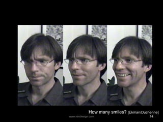 www.xeodesign.com 14
How many smiles? [Ekman/Duchenne]
 