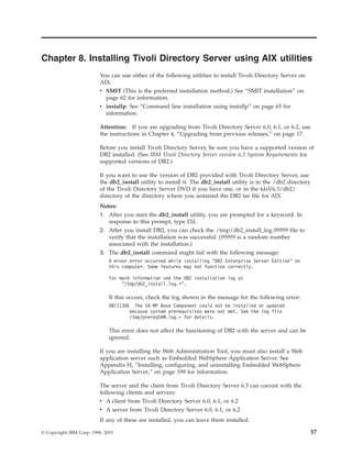 Smit Inetalias Aix Ibm tivoli directory server installation and configuration guide ...