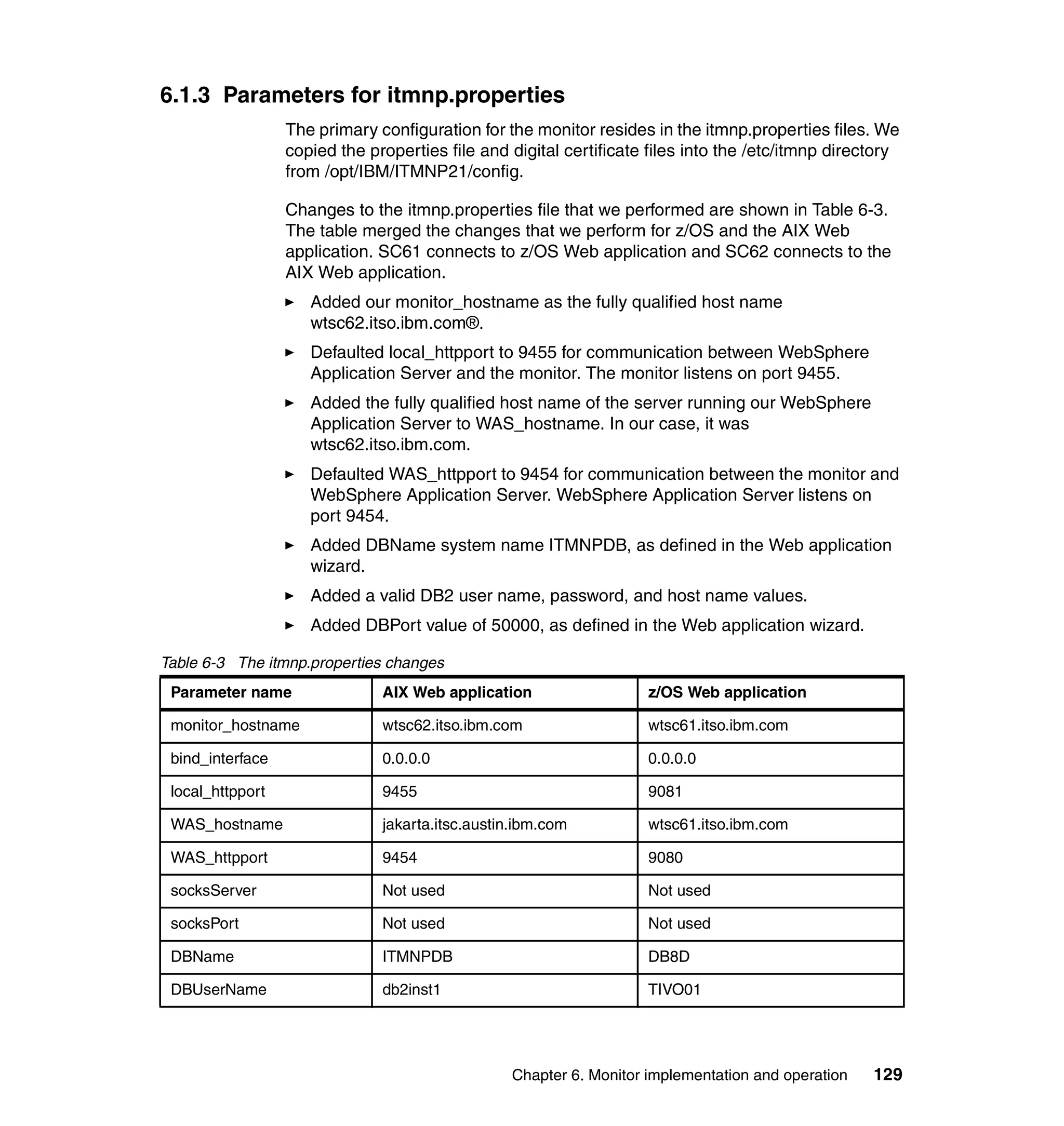 6.1.3 Parameters for itmnp.properties
                  The primary configuration for the monitor resides in the itmnp.properties files. We
                  copied the properties file and digital certificate files into the /etc/itmnp directory
                  from /opt/IBM/ITMNP21/config.

                  Changes to the itmnp.properties file that we performed are shown in Table 6-3.
                  The table merged the changes that we perform for z/OS and the AIX Web
                  application. SC61 connects to z/OS Web application and SC62 connects to the
                  AIX Web application.
                     Added our monitor_hostname as the fully qualified host name
                     wtsc62.itso.ibm.com®.
                     Defaulted local_httpport to 9455 for communication between WebSphere
                     Application Server and the monitor. The monitor listens on port 9455.
                     Added the fully qualified host name of the server running our WebSphere
                     Application Server to WAS_hostname. In our case, it was
                     wtsc62.itso.ibm.com.
                     Defaulted WAS_httpport to 9454 for communication between the monitor and
                     WebSphere Application Server. WebSphere Application Server listens on
                     port 9454.
                     Added DBName system name ITMNPDB, as defined in the Web application
                     wizard.
                     Added a valid DB2 user name, password, and host name values.
                     Added DBPort value of 50000, as defined in the Web application wizard.

Table 6-3 The itmnp.properties changes
 Parameter name                AIX Web application                  z/OS Web application

 monitor_hostname              wtsc62.itso.ibm.com                  wtsc61.itso.ibm.com

 bind_interface                0.0.0.0                              0.0.0.0

 local_httpport                9455                                 9081

 WAS_hostname                  jakarta.itsc.austin.ibm.com          wtsc61.itso.ibm.com

 WAS_httpport                  9454                                 9080

 socksServer                   Not used                             Not used

 socksPort                     Not used                             Not used

 DBName                        ITMNPDB                              DB8D

 DBUserName                    db2inst1                             TIVO01




                                                 Chapter 6. Monitor implementation and operation    129
 
