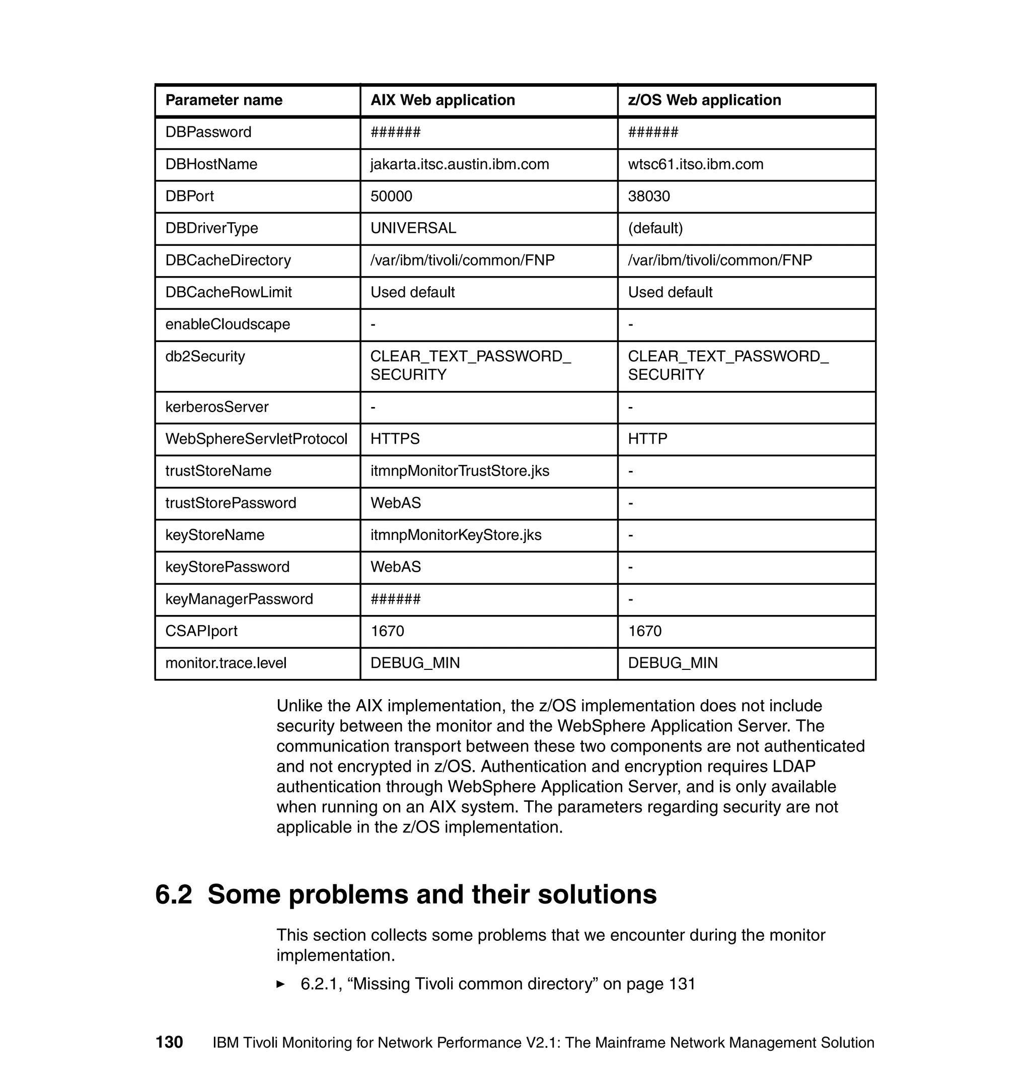 Parameter name                 AIX Web application               z/OS Web application

 DBPassword                     ######                            ######

 DBHostName                     jakarta.itsc.austin.ibm.com       wtsc61.itso.ibm.com

 DBPort                         50000                             38030

 DBDriverType                   UNIVERSAL                         (default)

 DBCacheDirectory               /var/ibm/tivoli/common/FNP        /var/ibm/tivoli/common/FNP

 DBCacheRowLimit                Used default                      Used default

 enableCloudscape               -                                 -

 db2Security                    CLEAR_TEXT_PASSWORD_              CLEAR_TEXT_PASSWORD_
                                SECURITY                          SECURITY

 kerberosServer                 -                                 -

 WebSphereServletProtocol       HTTPS                             HTTP

 trustStoreName                 itmnpMonitorTrustStore.jks        -

 trustStorePassword             WebAS                             -

 keyStoreName                   itmnpMonitorKeyStore.jks          -

 keyStorePassword               WebAS                             -

 keyManagerPassword             ######                            -

 CSAPIport                      1670                              1670

 monitor.trace.level            DEBUG_MIN                         DEBUG_MIN

                  Unlike the AIX implementation, the z/OS implementation does not include
                  security between the monitor and the WebSphere Application Server. The
                  communication transport between these two components are not authenticated
                  and not encrypted in z/OS. Authentication and encryption requires LDAP
                  authentication through WebSphere Application Server, and is only available
                  when running on an AIX system. The parameters regarding security are not
                  applicable in the z/OS implementation.



6.2 Some problems and their solutions
                  This section collects some problems that we encounter during the monitor
                  implementation.
                       6.2.1, “Missing Tivoli common directory” on page 131


130     IBM Tivoli Monitoring for Network Performance V2.1: The Mainframe Network Management Solution
 