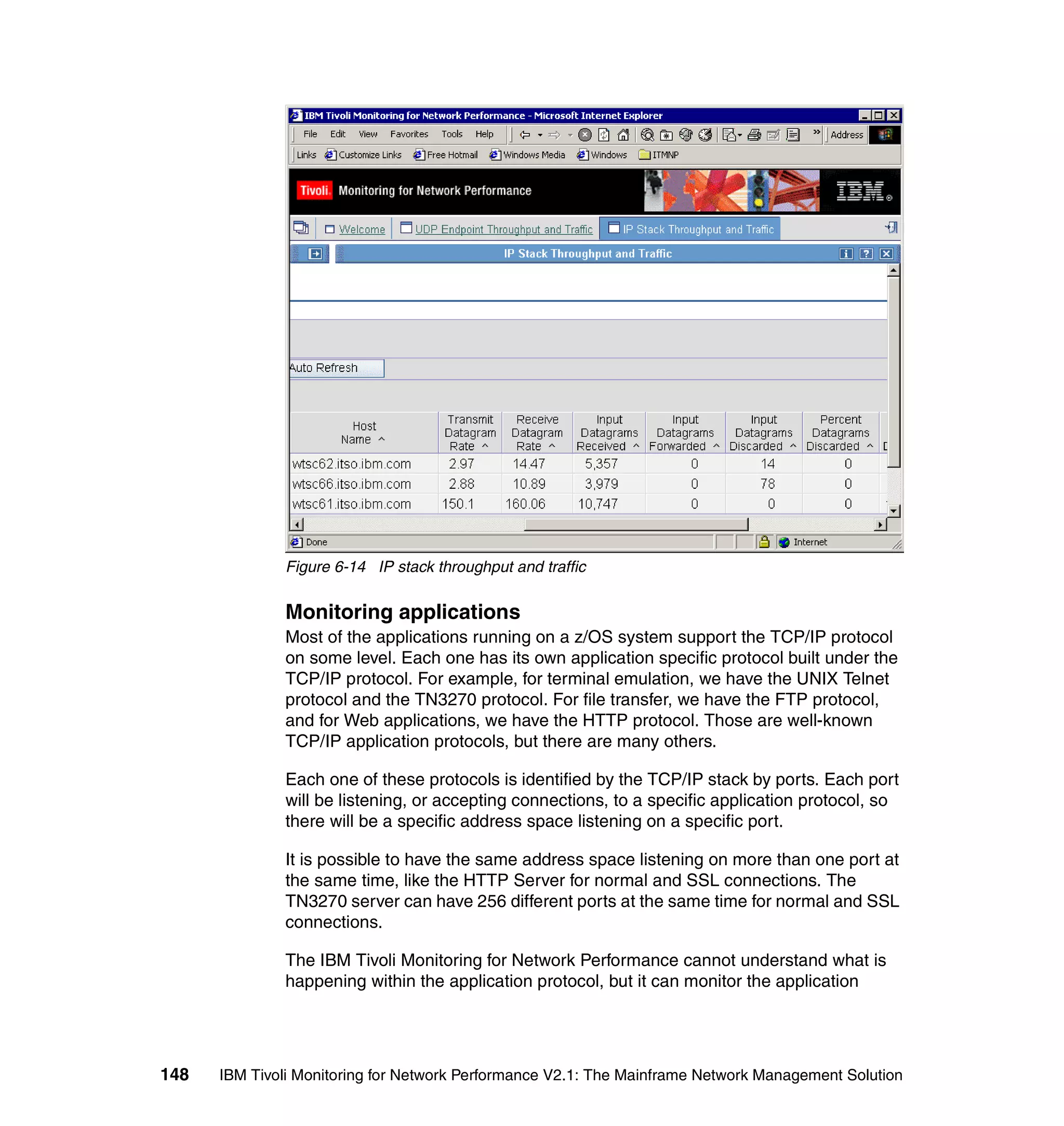 Figure 6-14 IP stack throughput and traffic


              Monitoring applications
              Most of the applications running on a z/OS system support the TCP/IP protocol
              on some level. Each one has its own application specific protocol built under the
              TCP/IP protocol. For example, for terminal emulation, we have the UNIX Telnet
              protocol and the TN3270 protocol. For file transfer, we have the FTP protocol,
              and for Web applications, we have the HTTP protocol. Those are well-known
              TCP/IP application protocols, but there are many others.

              Each one of these protocols is identified by the TCP/IP stack by ports. Each port
              will be listening, or accepting connections, to a specific application protocol, so
              there will be a specific address space listening on a specific port.

              It is possible to have the same address space listening on more than one port at
              the same time, like the HTTP Server for normal and SSL connections. The
              TN3270 server can have 256 different ports at the same time for normal and SSL
              connections.

              The IBM Tivoli Monitoring for Network Performance cannot understand what is
              happening within the application protocol, but it can monitor the application




148   IBM Tivoli Monitoring for Network Performance V2.1: The Mainframe Network Management Solution
 