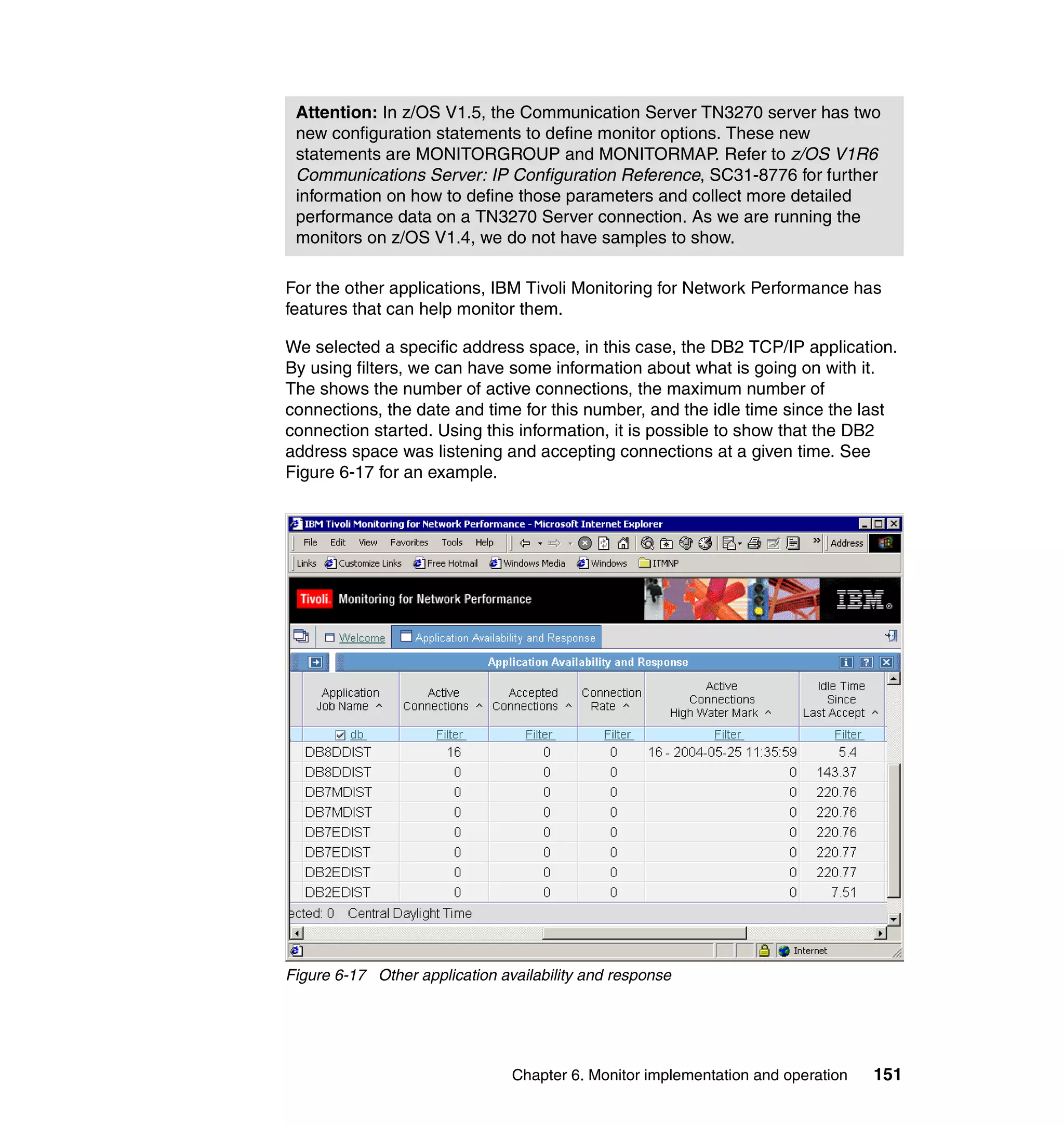 Attention: In z/OS V1.5, the Communication Server TN3270 server has two
 new configuration statements to define monitor options. These new
 statements are MONITORGROUP and MONITORMAP. Refer to z/OS V1R6
 Communications Server: IP Configuration Reference, SC31-8776 for further
 information on how to define those parameters and collect more detailed
 performance data on a TN3270 Server connection. As we are running the
 monitors on z/OS V1.4, we do not have samples to show.

For the other applications, IBM Tivoli Monitoring for Network Performance has
features that can help monitor them.

We selected a specific address space, in this case, the DB2 TCP/IP application.
By using filters, we can have some information about what is going on with it.
The shows the number of active connections, the maximum number of
connections, the date and time for this number, and the idle time since the last
connection started. Using this information, it is possible to show that the DB2
address space was listening and accepting connections at a given time. See
Figure 6-17 for an example.




Figure 6-17 Other application availability and response




                                Chapter 6. Monitor implementation and operation   151
 