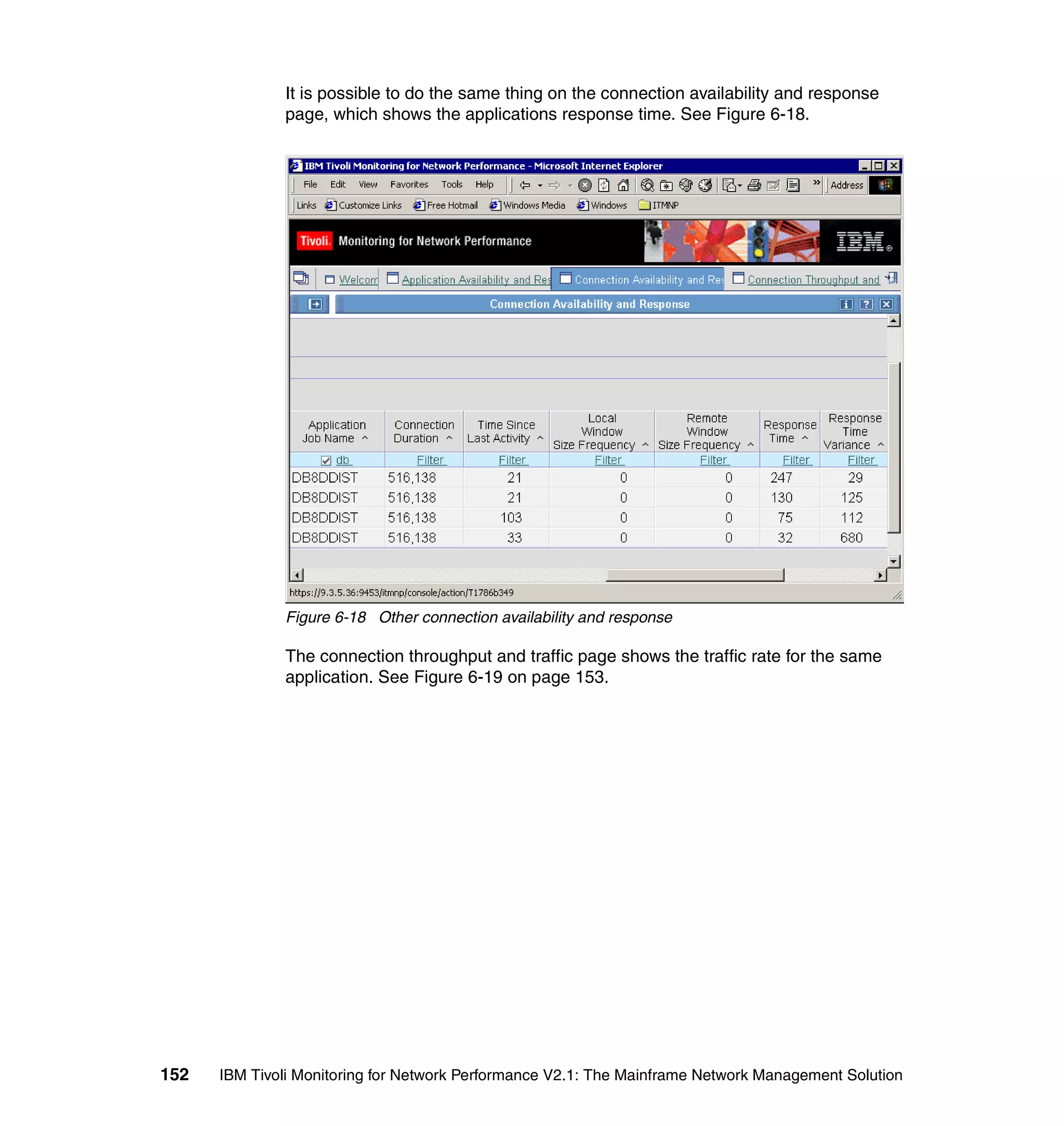 It is possible to do the same thing on the connection availability and response
              page, which shows the applications response time. See Figure 6-18.




              Figure 6-18 Other connection availability and response

              The connection throughput and traffic page shows the traffic rate for the same
              application. See Figure 6-19 on page 153.




152   IBM Tivoli Monitoring for Network Performance V2.1: The Mainframe Network Management Solution
 