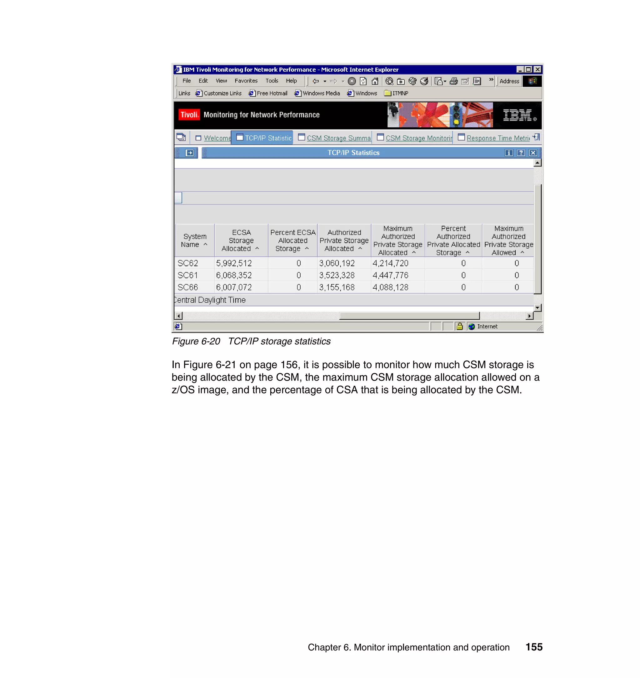 Figure 6-20 TCP/IP storage statistics

In Figure 6-21 on page 156, it is possible to monitor how much CSM storage is
being allocated by the CSM, the maximum CSM storage allocation allowed on a
z/OS image, and the percentage of CSA that is being allocated by the CSM.




                               Chapter 6. Monitor implementation and operation   155
 