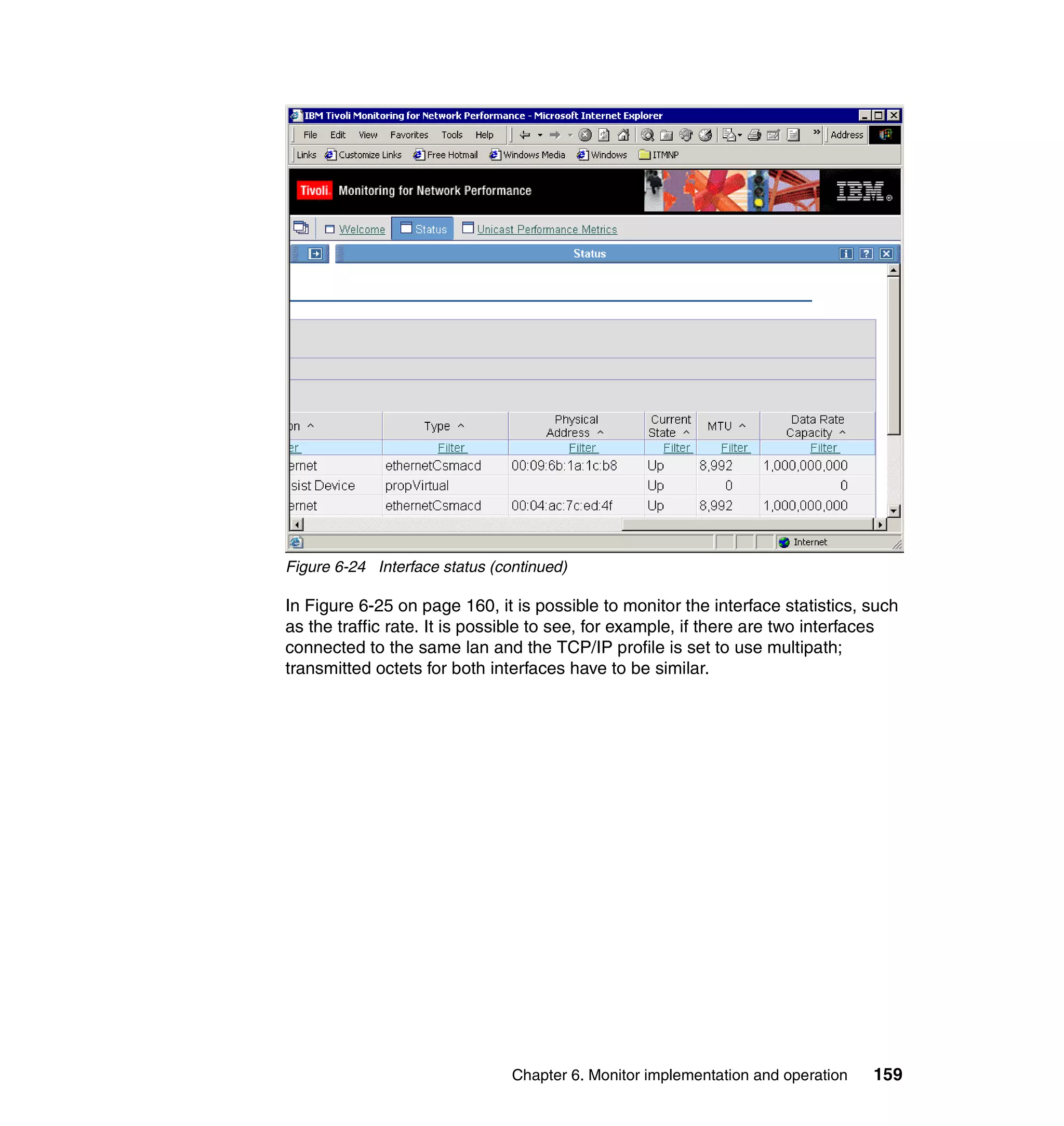 Figure 6-24 Interface status (continued)

In Figure 6-25 on page 160, it is possible to monitor the interface statistics, such
as the traffic rate. It is possible to see, for example, if there are two interfaces
connected to the same lan and the TCP/IP profile is set to use multipath;
transmitted octets for both interfaces have to be similar.




                                Chapter 6. Monitor implementation and operation   159
 