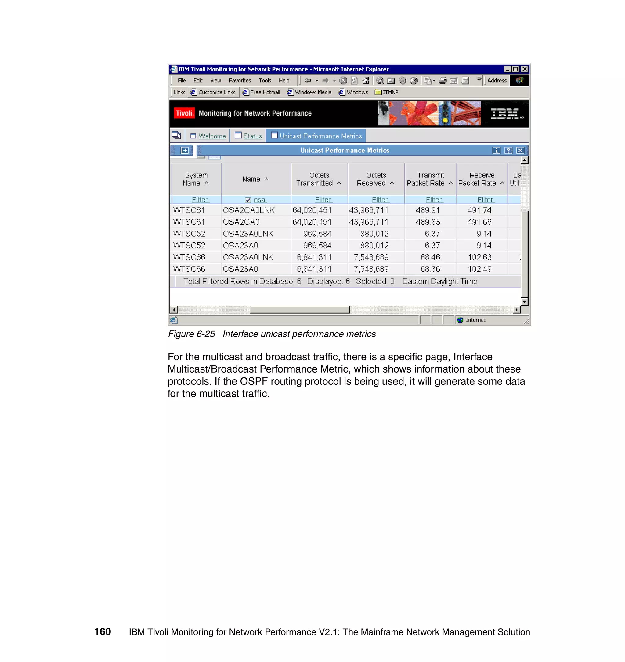 Figure 6-25 Interface unicast performance metrics

              For the multicast and broadcast traffic, there is a specific page, Interface
              Multicast/Broadcast Performance Metric, which shows information about these
              protocols. If the OSPF routing protocol is being used, it will generate some data
              for the multicast traffic.




160   IBM Tivoli Monitoring for Network Performance V2.1: The Mainframe Network Management Solution
 