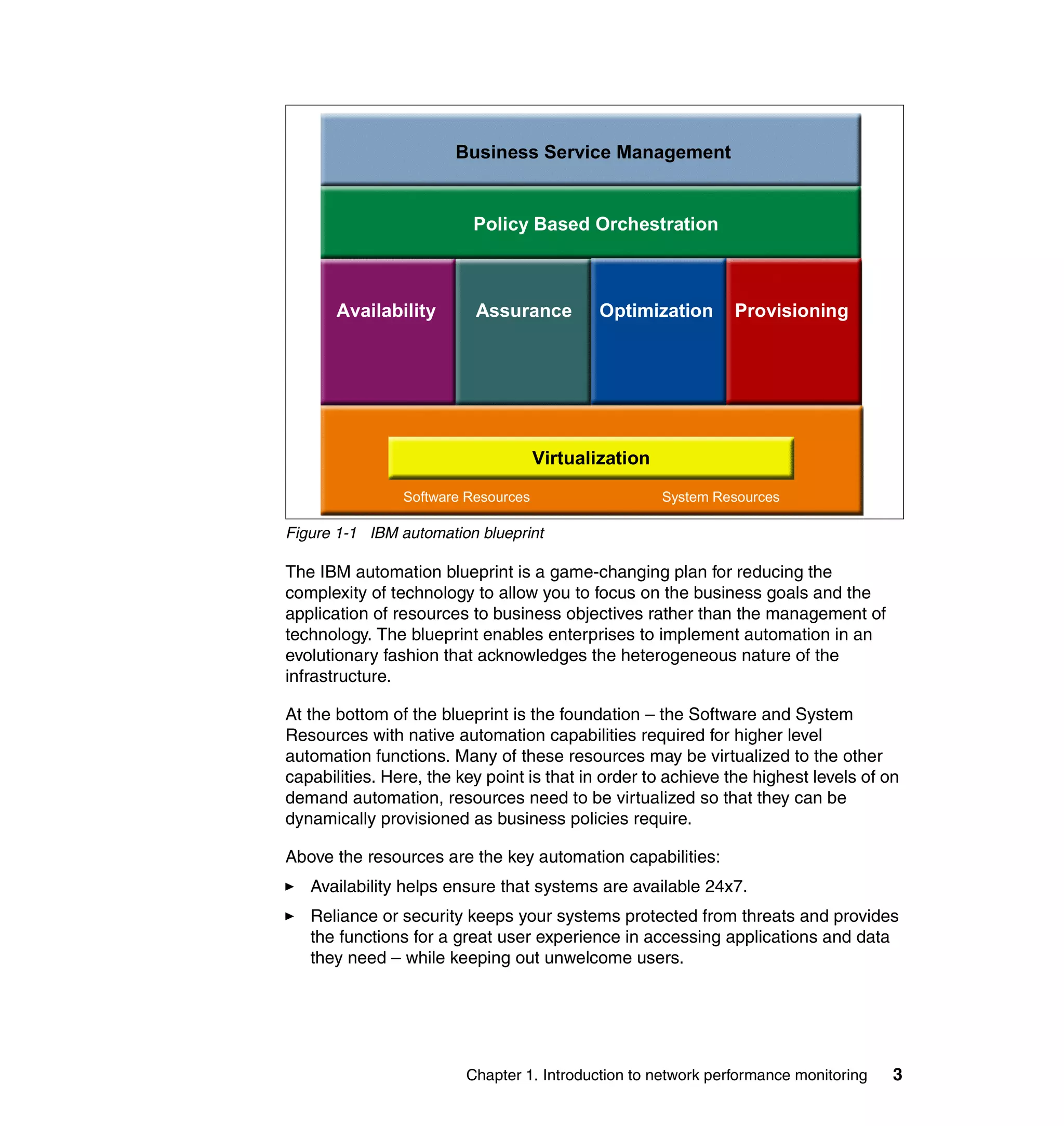 Business Service Management


                          Policy Based Orchestration



       Availability       Assurance         Optimization       Provisioning




                                     Virtualization
                Software Resources                    System Resources

Figure 1-1 IBM automation blueprint

The IBM automation blueprint is a game-changing plan for reducing the
complexity of technology to allow you to focus on the business goals and the
application of resources to business objectives rather than the management of
technology. The blueprint enables enterprises to implement automation in an
evolutionary fashion that acknowledges the heterogeneous nature of the
infrastructure.

At the bottom of the blueprint is the foundation – the Software and System
Resources with native automation capabilities required for higher level
automation functions. Many of these resources may be virtualized to the other
capabilities. Here, the key point is that in order to achieve the highest levels of on
demand automation, resources need to be virtualized so that they can be
dynamically provisioned as business policies require.

Above the resources are the key automation capabilities:
   Availability helps ensure that systems are available 24x7.
   Reliance or security keeps your systems protected from threats and provides
   the functions for a great user experience in accessing applications and data
   they need – while keeping out unwelcome users.




                         Chapter 1. Introduction to network performance monitoring   3
 
