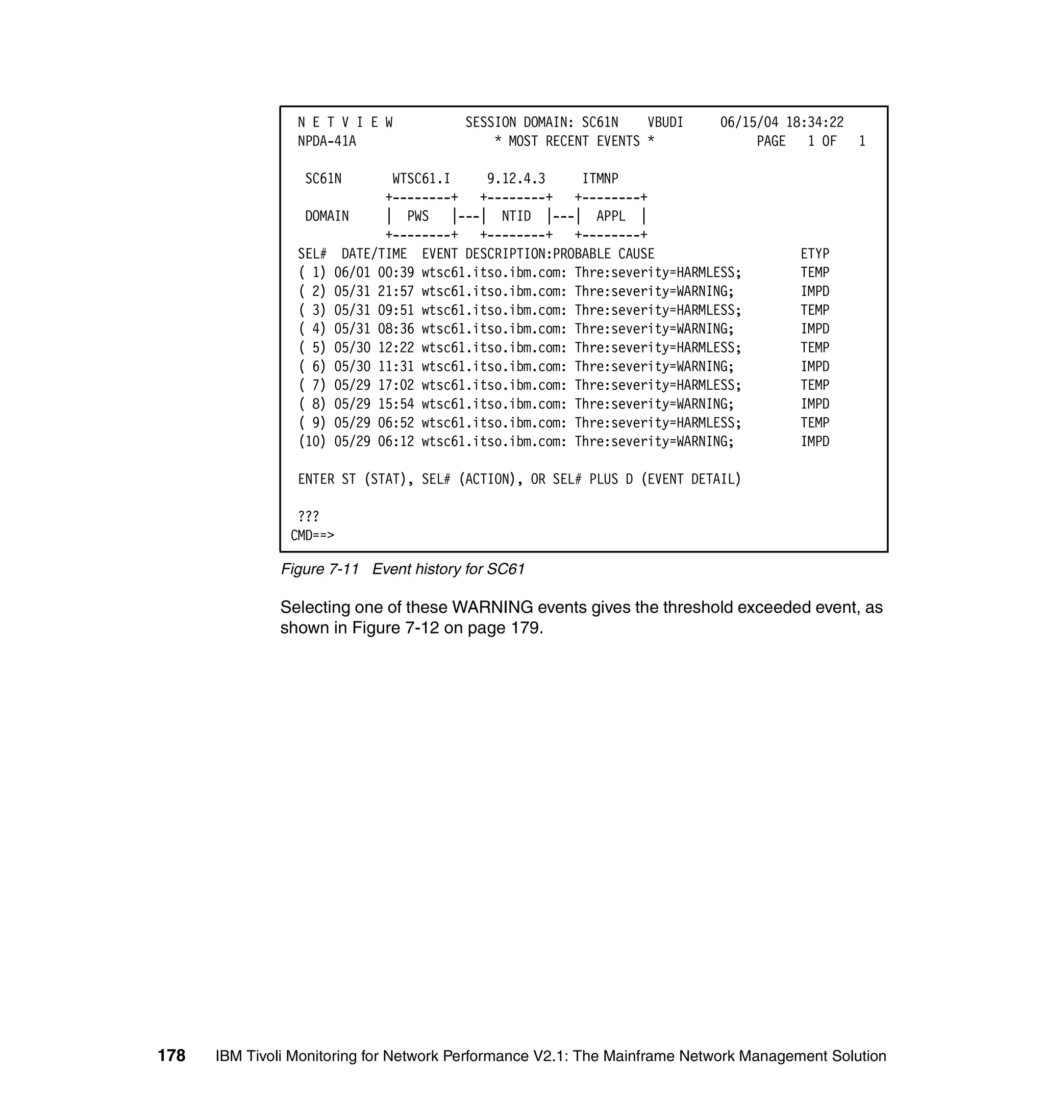 N E T V I E W          SESSION DOMAIN: SC61N    VBUDI     06/15/04 18:34:22
                 NPDA-41A                   * MOST RECENT EVENTS *              PAGE 1 OF 1

                  SC61N       WTSC61.I     9.12.4.3     ITMNP
                             +--------+ +--------+ +--------+
                  DOMAIN     | PWS |---| NTID |---| APPL |
                             +--------+ +--------+ +--------+
                 SEL# DATE/TIME EVENT DESCRIPTION:PROBABLE CAUSE                       ETYP
                 ( 1) 06/01 00:39 wtsc61.itso.ibm.com: Thre:severity=HARMLESS;         TEMP
                 ( 2) 05/31 21:57 wtsc61.itso.ibm.com: Thre:severity=WARNING;          IMPD
                 ( 3) 05/31 09:51 wtsc61.itso.ibm.com: Thre:severity=HARMLESS;         TEMP
                 ( 4) 05/31 08:36 wtsc61.itso.ibm.com: Thre:severity=WARNING;          IMPD
                 ( 5) 05/30 12:22 wtsc61.itso.ibm.com: Thre:severity=HARMLESS;         TEMP
                 ( 6) 05/30 11:31 wtsc61.itso.ibm.com: Thre:severity=WARNING;          IMPD
                 ( 7) 05/29 17:02 wtsc61.itso.ibm.com: Thre:severity=HARMLESS;         TEMP
                 ( 8) 05/29 15:54 wtsc61.itso.ibm.com: Thre:severity=WARNING;          IMPD
                 ( 9) 05/29 06:52 wtsc61.itso.ibm.com: Thre:severity=HARMLESS;         TEMP
                 (10) 05/29 06:12 wtsc61.itso.ibm.com: Thre:severity=WARNING;          IMPD

                 ENTER ST (STAT), SEL# (ACTION), OR SEL# PLUS D (EVENT DETAIL)

                 ???
                CMD==>

              Figure 7-11 Event history for SC61

              Selecting one of these WARNING events gives the threshold exceeded event, as
              shown in Figure 7-12 on page 179.




178   IBM Tivoli Monitoring for Network Performance V2.1: The Mainframe Network Management Solution
 
