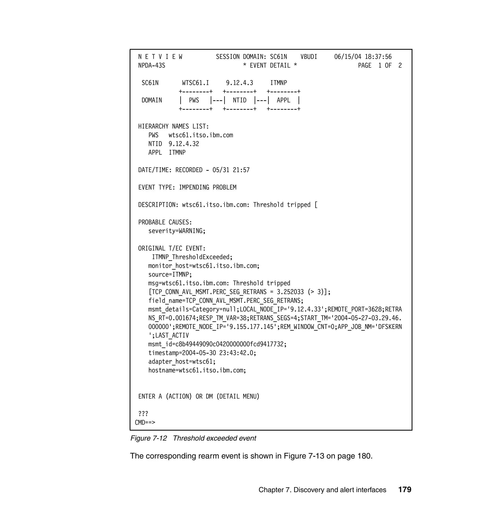 N E T V I E W          SESSION DOMAIN: SC61N    VBUDI        06/15/04 18:37:56
  NPDA-43S                       * EVENT DETAIL *                     PAGE 1 OF 2

   SC61N       WTSC61.I   9.12.4.3   ITMNP
              +--------+ +--------+ +--------+
   DOMAIN     | PWS |---| NTID |---| APPL |
              +--------+ +--------+ +--------+

  HIERARCHY NAMES LIST:
     PWS wtsc61.itso.ibm.com
     NTID 9.12.4.32
     APPL ITMNP

  DATE/TIME: RECORDED - 05/31 21:57

  EVENT TYPE: IMPENDING PROBLEM

  DESCRIPTION: wtsc61.itso.ibm.com: Threshold tripped [

  PROBABLE CAUSES:
     severity=WARNING;

  ORIGINAL T/EC EVENT:
      ITMNP_ThresholdExceeded;
     monitor_host=wtsc61.itso.ibm.com;
     source=ITMNP;
     msg=wtsc61.itso.ibm.com: Threshold tripped
     [TCP_CONN_AVL_MSMT.PERC_SEG_RETRANS = 3.252033 (> 3)];
     field_name=TCP_CONN_AVL_MSMT.PERC_SEG_RETRANS;
     msmt_details=Category=null;LOCAL_NODE_IP='9.12.4.33';REMOTE_PORT=3628;RETRA
     NS_RT=0.001674;RESP_TM_VAR=38;RETRANS_SEGS=4;START_TM='2004-05-27-03.29.46.
     000000';REMOTE_NODE_IP='9.155.177.145';REM_WINDOW_CNT=0;APP_JOB_NM='DFSKERN
     ';LAST_ACTIV
     msmt_id=c8b49449090c0420000000fcd9417732;
     timestamp=2004-05-30 23:43:42.0;
     adapter_host=wtsc61;
     hostname=wtsc61.itso.ibm.com;


  ENTER A (ACTION) OR DM (DETAIL MENU)

  ???
 CMD==>

Figure 7-12 Threshold exceeded event

The corresponding rearm event is shown in Figure 7-13 on page 180.



                                       Chapter 7. Discovery and alert interfaces   179
 