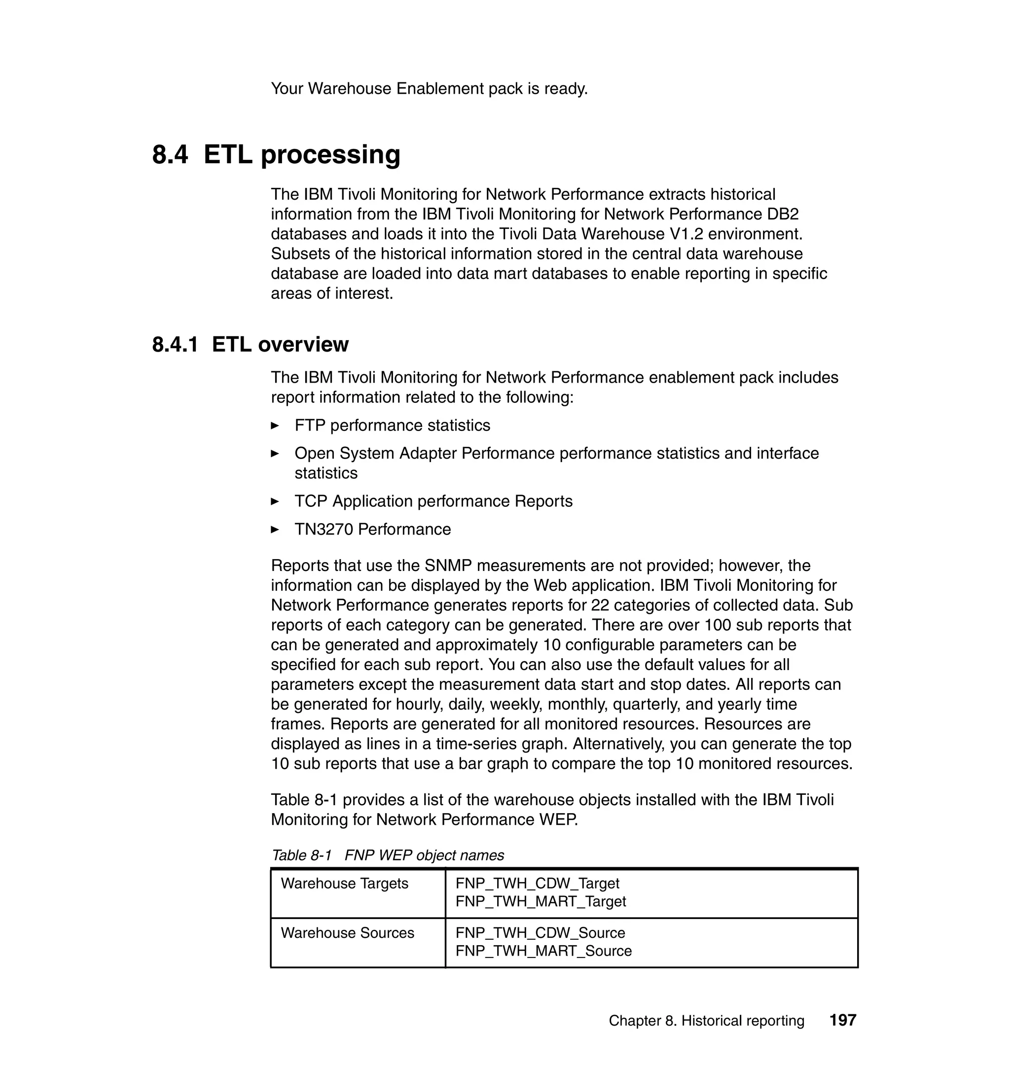 Your Warehouse Enablement pack is ready.



8.4 ETL processing
          The IBM Tivoli Monitoring for Network Performance extracts historical
          information from the IBM Tivoli Monitoring for Network Performance DB2
          databases and loads it into the Tivoli Data Warehouse V1.2 environment.
          Subsets of the historical information stored in the central data warehouse
          database are loaded into data mart databases to enable reporting in specific
          areas of interest.


8.4.1 ETL overview
          The IBM Tivoli Monitoring for Network Performance enablement pack includes
          report information related to the following:
             FTP performance statistics
             Open System Adapter Performance performance statistics and interface
             statistics
             TCP Application performance Reports
             TN3270 Performance

          Reports that use the SNMP measurements are not provided; however, the
          information can be displayed by the Web application. IBM Tivoli Monitoring for
          Network Performance generates reports for 22 categories of collected data. Sub
          reports of each category can be generated. There are over 100 sub reports that
          can be generated and approximately 10 configurable parameters can be
          specified for each sub report. You can also use the default values for all
          parameters except the measurement data start and stop dates. All reports can
          be generated for hourly, daily, weekly, monthly, quarterly, and yearly time
          frames. Reports are generated for all monitored resources. Resources are
          displayed as lines in a time-series graph. Alternatively, you can generate the top
          10 sub reports that use a bar graph to compare the top 10 monitored resources.

          Table 8-1 provides a list of the warehouse objects installed with the IBM Tivoli
          Monitoring for Network Performance WEP.

          Table 8-1 FNP WEP object names
           Warehouse Targets        FNP_TWH_CDW_Target
                                    FNP_TWH_MART_Target

           Warehouse Sources        FNP_TWH_CDW_Source
                                    FNP_TWH_MART_Source



                                                          Chapter 8. Historical reporting   197
 