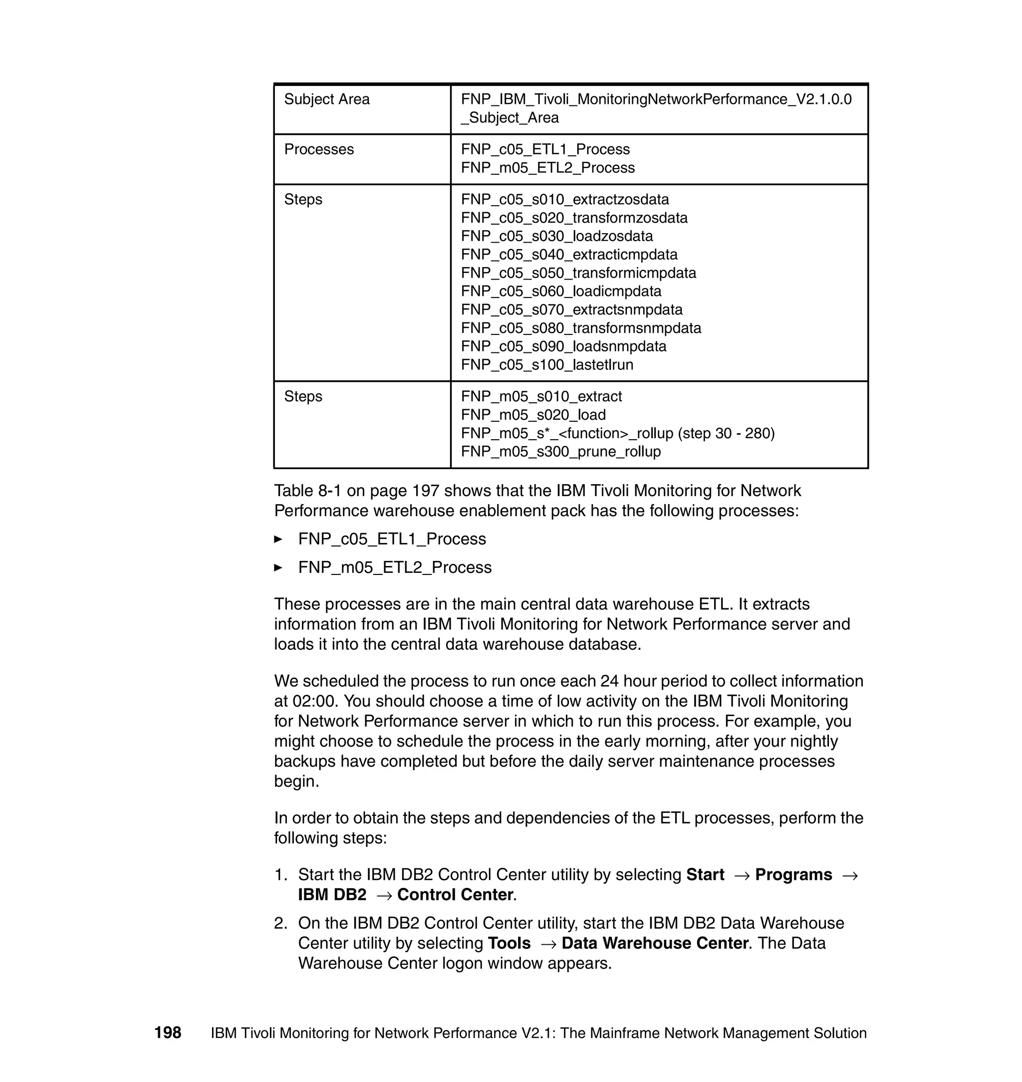 Subject Area             FNP_IBM_Tivoli_MonitoringNetworkPerformance_V2.1.0.0
                                         _Subject_Area

                Processes                FNP_c05_ETL1_Process
                                         FNP_m05_ETL2_Process

                Steps                    FNP_c05_s010_extractzosdata
                                         FNP_c05_s020_transformzosdata
                                         FNP_c05_s030_loadzosdata
                                         FNP_c05_s040_extracticmpdata
                                         FNP_c05_s050_transformicmpdata
                                         FNP_c05_s060_loadicmpdata
                                         FNP_c05_s070_extractsnmpdata
                                         FNP_c05_s080_transformsnmpdata
                                         FNP_c05_s090_loadsnmpdata
                                         FNP_c05_s100_lastetlrun

                Steps                    FNP_m05_s010_extract
                                         FNP_m05_s020_load
                                         FNP_m05_s*_<function>_rollup (step 30 - 280)
                                         FNP_m05_s300_prune_rollup

              Table 8-1 on page 197 shows that the IBM Tivoli Monitoring for Network
              Performance warehouse enablement pack has the following processes:
                  FNP_c05_ETL1_Process
                  FNP_m05_ETL2_Process

              These processes are in the main central data warehouse ETL. It extracts
              information from an IBM Tivoli Monitoring for Network Performance server and
              loads it into the central data warehouse database.

              We scheduled the process to run once each 24 hour period to collect information
              at 02:00. You should choose a time of low activity on the IBM Tivoli Monitoring
              for Network Performance server in which to run this process. For example, you
              might choose to schedule the process in the early morning, after your nightly
              backups have completed but before the daily server maintenance processes
              begin.

              In order to obtain the steps and dependencies of the ETL processes, perform the
              following steps:

              1. Start the IBM DB2 Control Center utility by selecting Start → Programs →
                 IBM DB2 → Control Center.
              2. On the IBM DB2 Control Center utility, start the IBM DB2 Data Warehouse
                 Center utility by selecting Tools → Data Warehouse Center. The Data
                 Warehouse Center logon window appears.



198   IBM Tivoli Monitoring for Network Performance V2.1: The Mainframe Network Management Solution
 