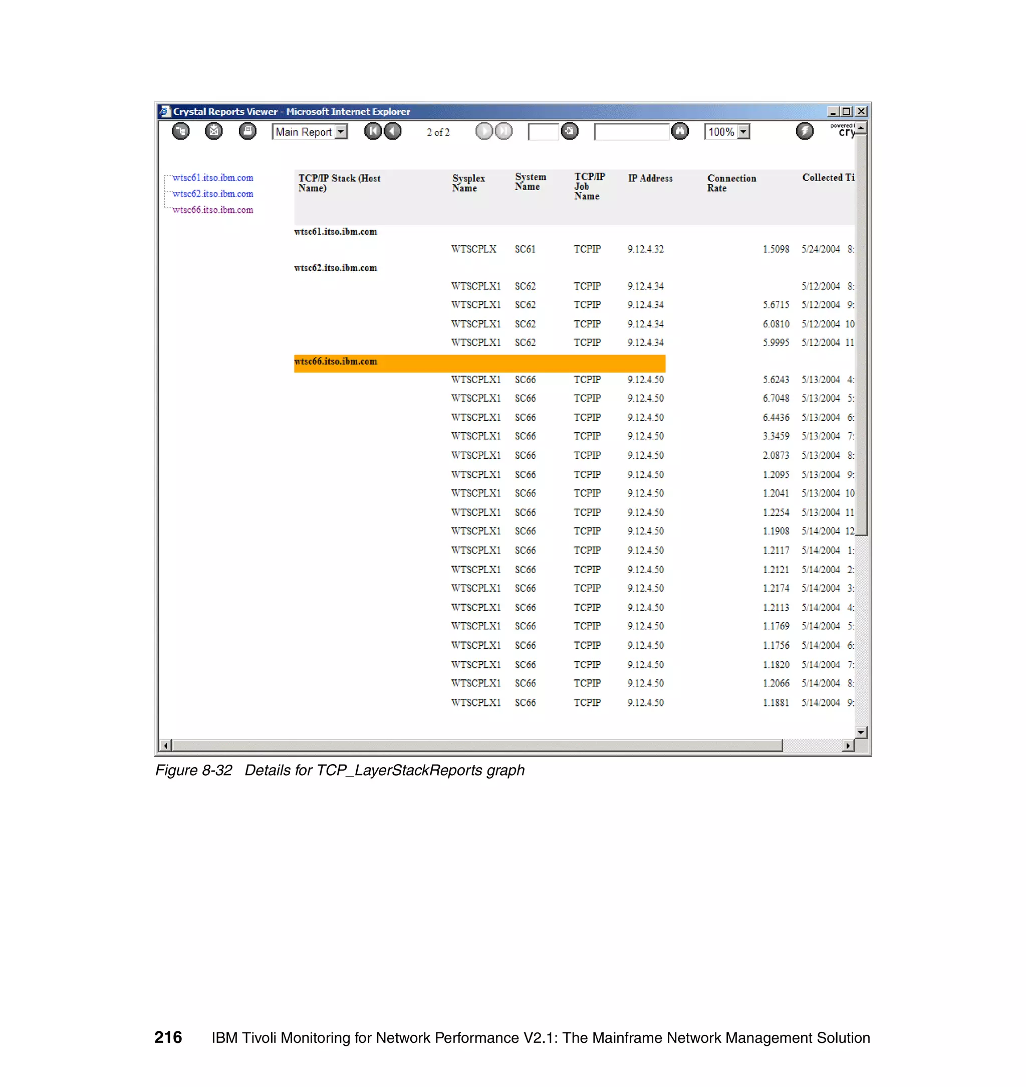 Figure 8-32 Details for TCP_LayerStackReports graph




216    IBM Tivoli Monitoring for Network Performance V2.1: The Mainframe Network Management Solution
 