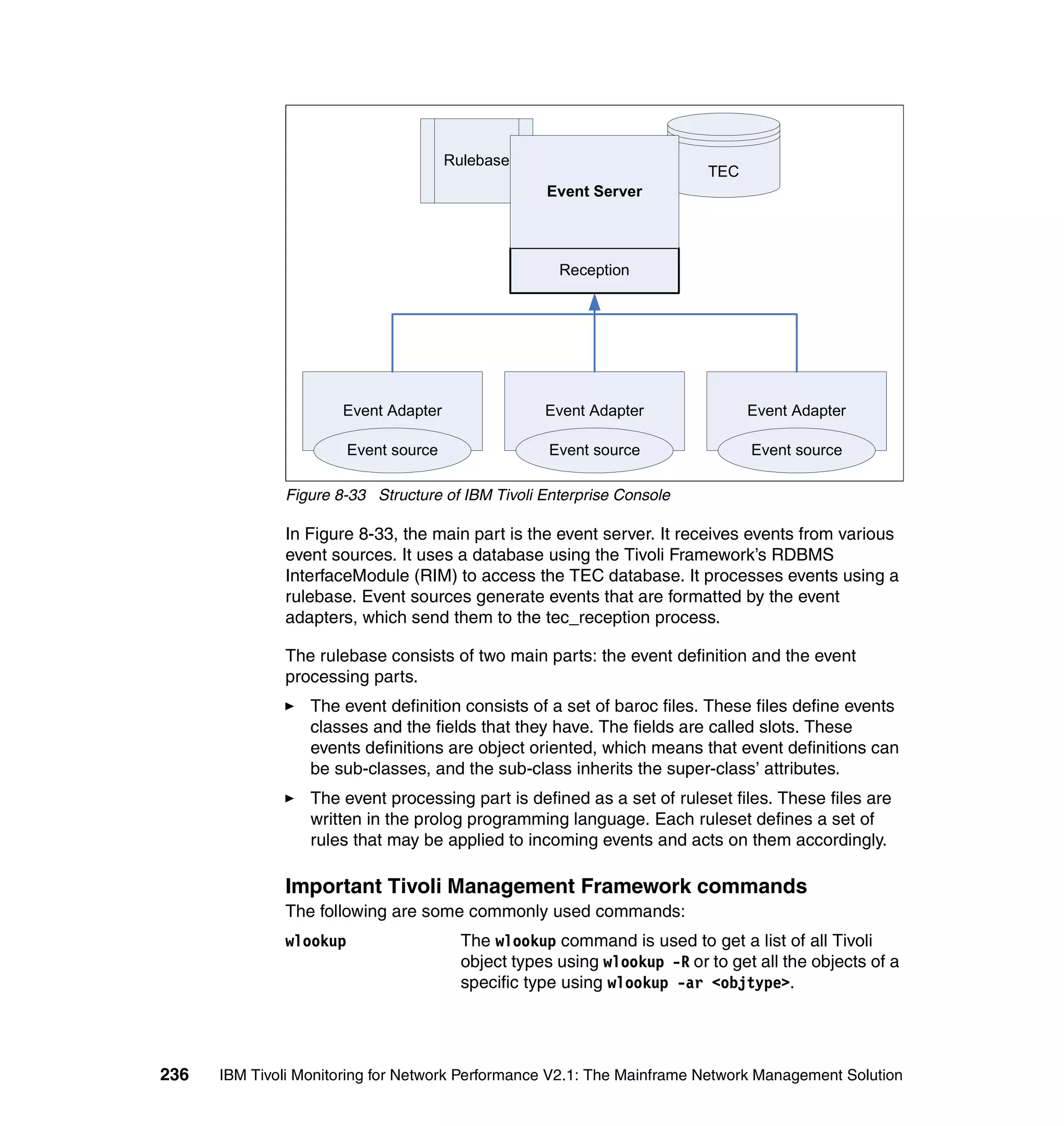 Rulebase
                                                                          TEC
                                                    Event Server




                                                      Reception




                      Event Adapter                 Event Adapter               Event Adapter

                        Event source                 Event source               Event source

              Figure 8-33 Structure of IBM Tivoli Enterprise Console

              In Figure 8-33, the main part is the event server. It receives events from various
              event sources. It uses a database using the Tivoli Framework’s RDBMS
              InterfaceModule (RIM) to access the TEC database. It processes events using a
              rulebase. Event sources generate events that are formatted by the event
              adapters, which send them to the tec_reception process.

              The rulebase consists of two main parts: the event definition and the event
              processing parts.
                  The event definition consists of a set of baroc files. These files define events
                  classes and the fields that they have. The fields are called slots. These
                  events definitions are object oriented, which means that event definitions can
                  be sub-classes, and the sub-class inherits the super-class’ attributes.
                  The event processing part is defined as a set of ruleset files. These files are
                  written in the prolog programming language. Each ruleset defines a set of
                  rules that may be applied to incoming events and acts on them accordingly.

              Important Tivoli Management Framework commands
              The following are some commonly used commands:
              wlookup                    The wlookup command is used to get a list of all Tivoli
                                         object types using wlookup -R or to get all the objects of a
                                         specific type using wlookup -ar <objtype>.




236   IBM Tivoli Monitoring for Network Performance V2.1: The Mainframe Network Management Solution
 