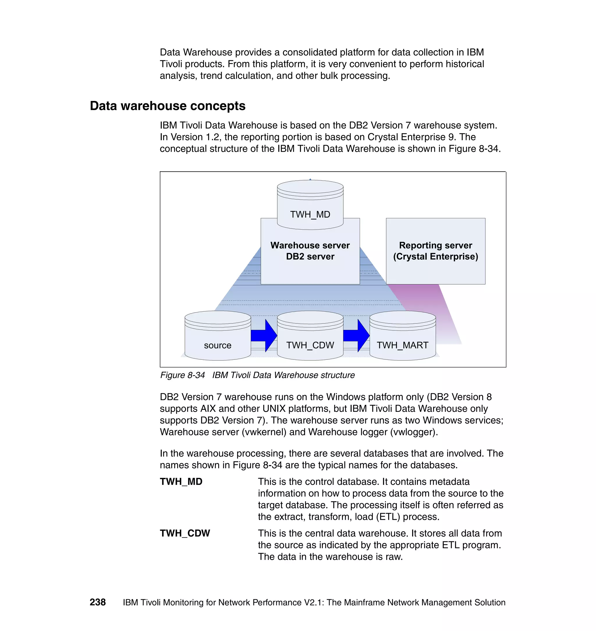 Data Warehouse provides a consolidated platform for data collection in IBM
              Tivoli products. From this platform, it is very convenient to perform historical
              analysis, trend calculation, and other bulk processing.


Data warehouse concepts
              IBM Tivoli Data Warehouse is based on the DB2 Version 7 warehouse system.
              In Version 1.2, the reporting portion is based on Crystal Enterprise 9. The
              conceptual structure of the IBM Tivoli Data Warehouse is shown in Figure 8-34.




                                              TWH_MD


                                         Warehouse server               Reporting server
                                            DB2 server                 (Crystal Enterprise)




                         source              TWH_CDW               TWH_MART


              Figure 8-34 IBM Tivoli Data Warehouse structure

              DB2 Version 7 warehouse runs on the Windows platform only (DB2 Version 8
              supports AIX and other UNIX platforms, but IBM Tivoli Data Warehouse only
              supports DB2 Version 7). The warehouse server runs as two Windows services;
              Warehouse server (vwkernel) and Warehouse logger (vwlogger).

              In the warehouse processing, there are several databases that are involved. The
              names shown in Figure 8-34 are the typical names for the databases.
              TWH_MD                  This is the control database. It contains metadata
                                      information on how to process data from the source to the
                                      target database. The processing itself is often referred as
                                      the extract, transform, load (ETL) process.
              TWH_CDW                 This is the central data warehouse. It stores all data from
                                      the source as indicated by the appropriate ETL program.
                                      The data in the warehouse is raw.



238   IBM Tivoli Monitoring for Network Performance V2.1: The Mainframe Network Management Solution
 