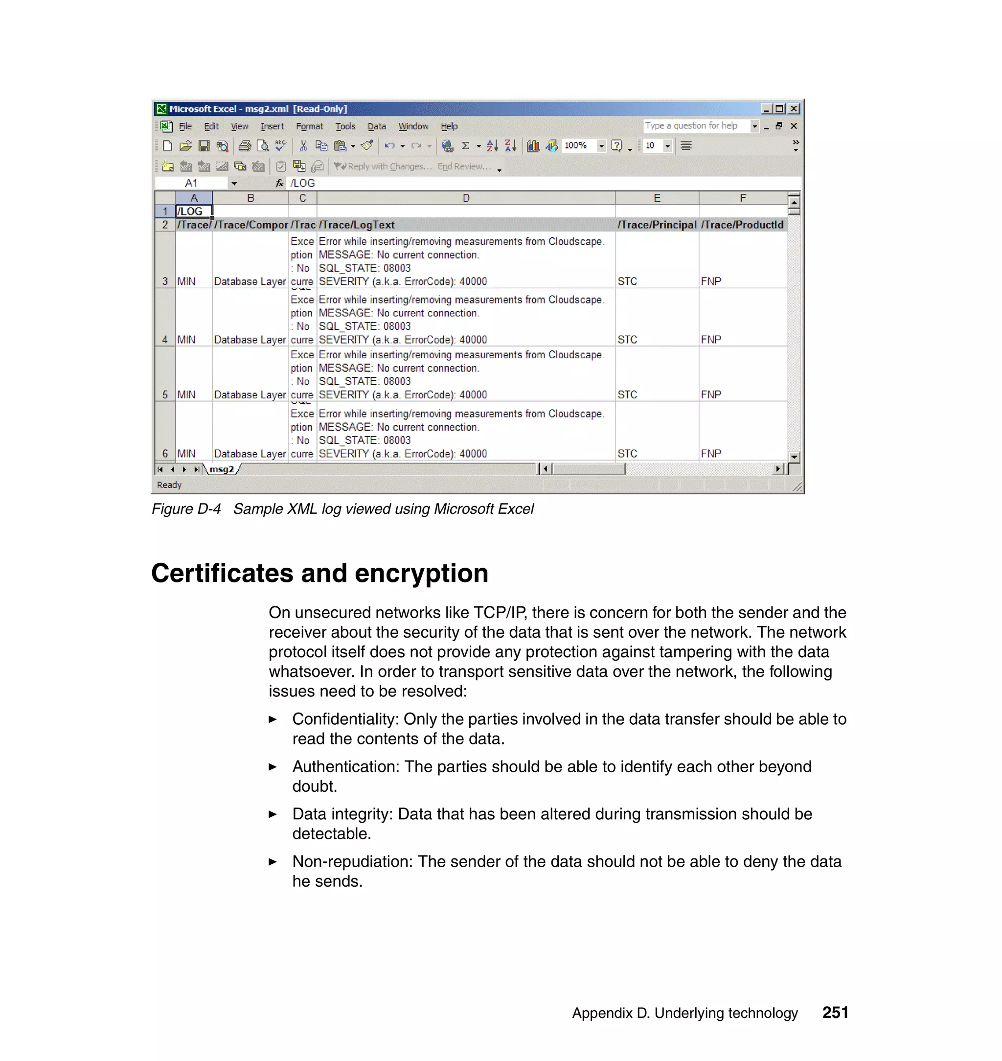 Figure D-4 Sample XML log viewed using Microsoft Excel



Certificates and encryption
                On unsecured networks like TCP/IP, there is concern for both the sender and the
                receiver about the security of the data that is sent over the network. The network
                protocol itself does not provide any protection against tampering with the data
                whatsoever. In order to transport sensitive data over the network, the following
                issues need to be resolved:
                   Confidentiality: Only the parties involved in the data transfer should be able to
                   read the contents of the data.
                   Authentication: The parties should be able to identify each other beyond
                   doubt.
                   Data integrity: Data that has been altered during transmission should be
                   detectable.
                   Non-repudiation: The sender of the data should not be able to deny the data
                   he sends.




                                                           Appendix D. Underlying technology    251
 