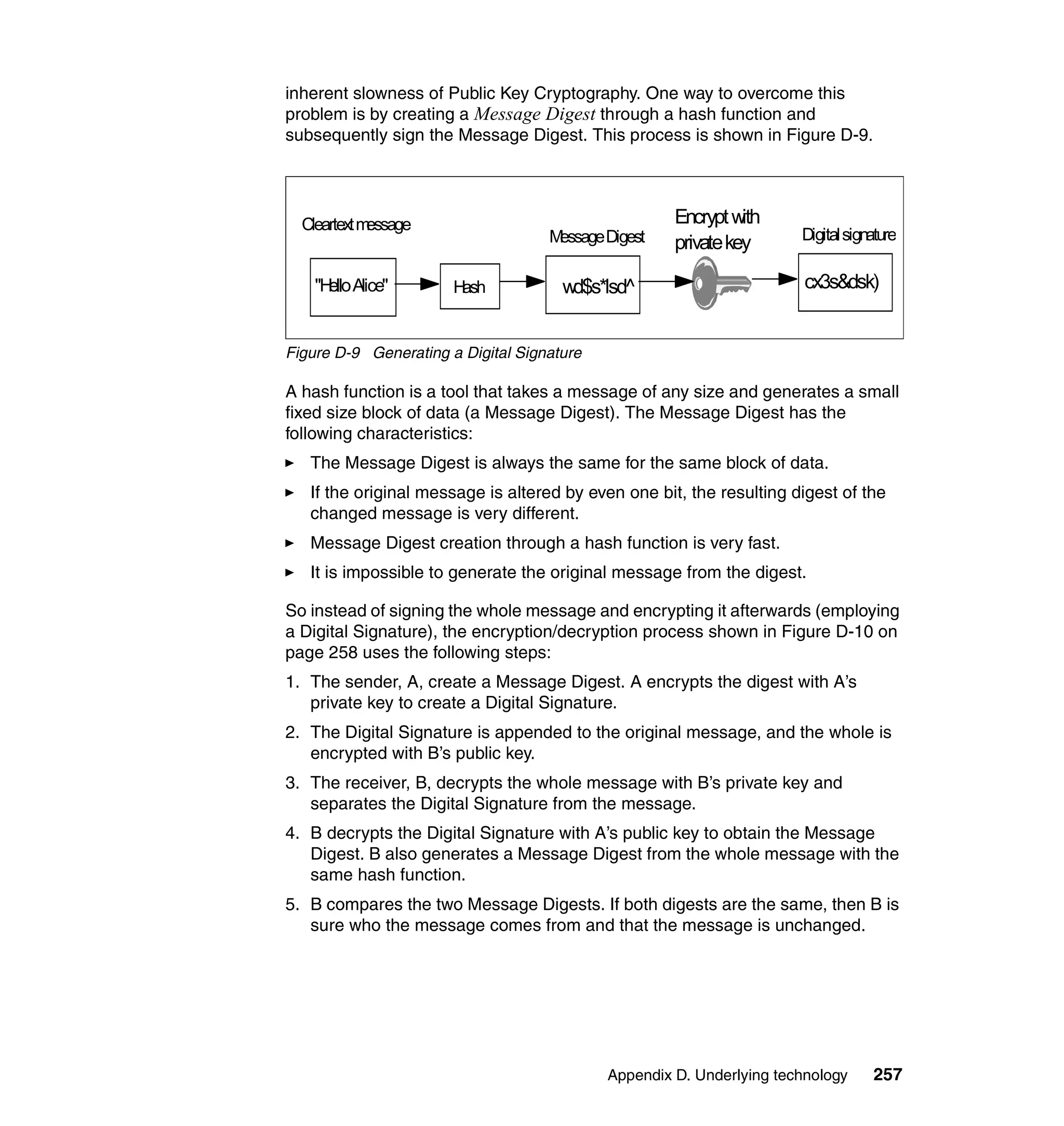 inherent slowness of Public Key Cryptography. One way to overcome this
problem is by creating a Message Digest through a hash function and
subsequently sign the Message Digest. This process is shown in Figure D-9.




  Cleartext message                                  Encrypt with
                                    Message Digest                    Digital signature
                                                     private key

    "H Alice"
      ello             Hash           wd$s*lsd^                        cx3s&dsk)


Figure D-9 Generating a Digital Signature

A hash function is a tool that takes a message of any size and generates a small
fixed size block of data (a Message Digest). The Message Digest has the
following characteristics:
   The Message Digest is always the same for the same block of data.
   If the original message is altered by even one bit, the resulting digest of the
   changed message is very different.
   Message Digest creation through a hash function is very fast.
   It is impossible to generate the original message from the digest.

So instead of signing the whole message and encrypting it afterwards (employing
a Digital Signature), the encryption/decryption process shown in Figure D-10 on
page 258 uses the following steps:
1. The sender, A, create a Message Digest. A encrypts the digest with A’s
   private key to create a Digital Signature.
2. The Digital Signature is appended to the original message, and the whole is
   encrypted with B’s public key.
3. The receiver, B, decrypts the whole message with B’s private key and
   separates the Digital Signature from the message.
4. B decrypts the Digital Signature with A’s public key to obtain the Message
   Digest. B also generates a Message Digest from the whole message with the
   same hash function.
5. B compares the two Message Digests. If both digests are the same, then B is
   sure who the message comes from and that the message is unchanged.




                                            Appendix D. Underlying technology     257
 