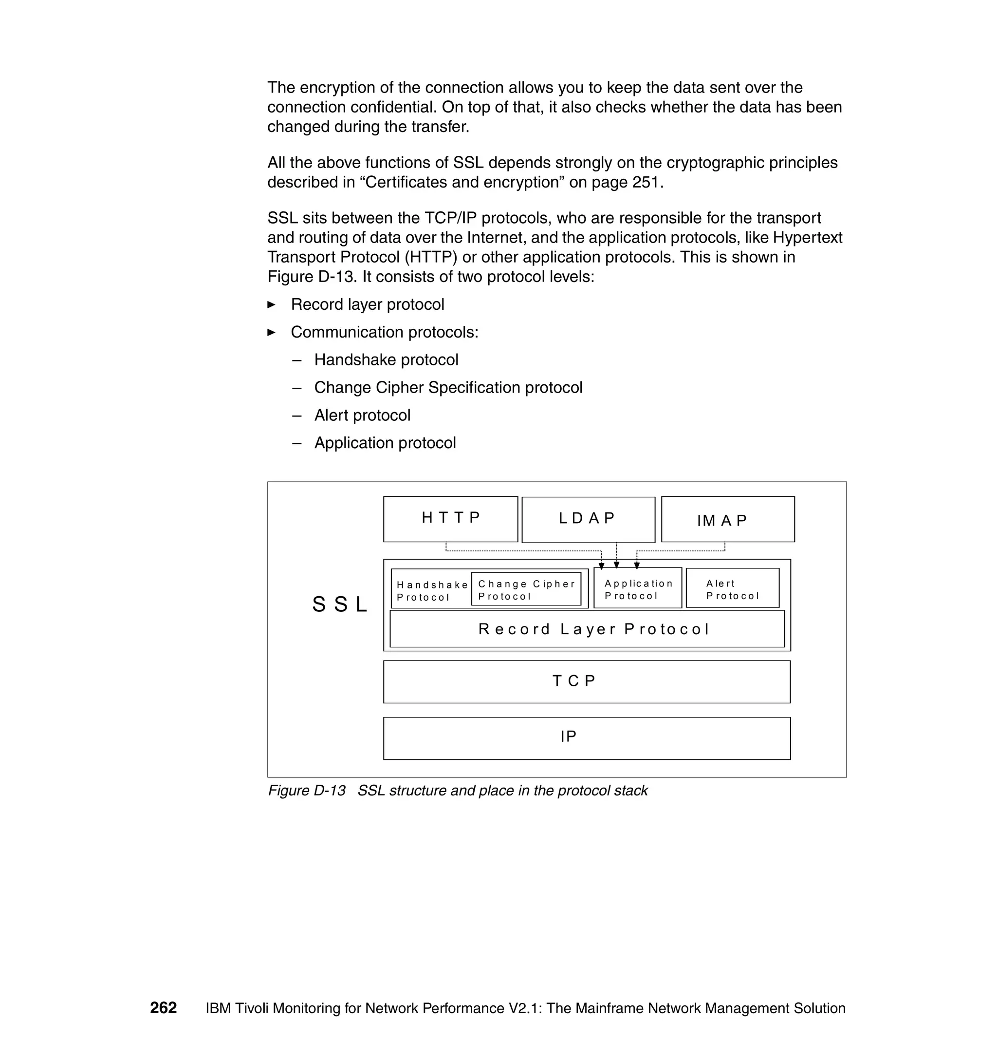 The encryption of the connection allows you to keep the data sent over the
              connection confidential. On top of that, it also checks whether the data has been
              changed during the transfer.

              All the above functions of SSL depends strongly on the cryptographic principles
              described in “Certificates and encryption” on page 251.

              SSL sits between the TCP/IP protocols, who are responsible for the transport
              and routing of data over the Internet, and the application protocols, like Hypertext
              Transport Protocol (HTTP) or other application protocols. This is shown in
              Figure D-13. It consists of two protocol levels:
                  Record layer protocol
                  Communication protocols:
                  – Handshake protocol
                  – Change Cipher Specification protocol
                  – Alert protocol
                  – Application protocol



                                     HTTP                          LD AP                      IM A P



                                 H andshake      C h a n g e C ip h e r   A p p lic a tio n    A le r t
                                 P ro to c o l   P ro to c o l            P ro to c o l        P ro to c o l
                     SSL
                                                 R e c o r d L a y e r P r o to c o l


                                                                  TCP


                                                                   IP


              Figure D-13 SSL structure and place in the protocol stack




262   IBM Tivoli Monitoring for Network Performance V2.1: The Mainframe Network Management Solution
 