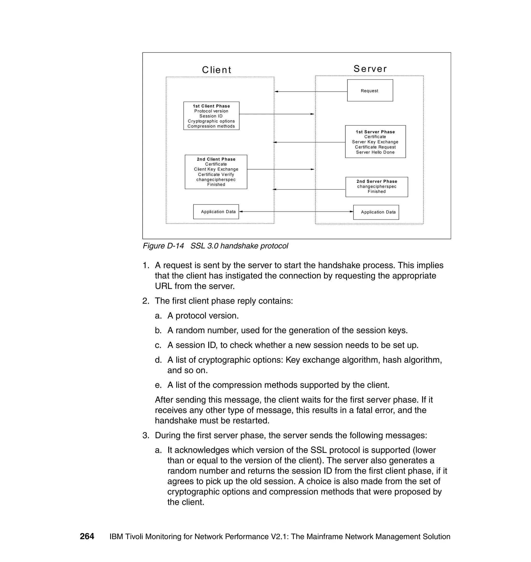 C lie n t                              S e rv e r

                                                                             Request


                              1st C lient P hase
                               P rotoc ol version
                                  S ession ID
                           C ry ptographic options
                           C ompression methods
                                                                           1st S er ver P hase
                                                                               Certific ate
                                                                         S erver K ey E xc hange
                                                                          C ertific ate Request
                                                                           S erver Hello D one
                               2n d Client P hase
                                     C ertific ate
                              C lient K ey E xc hange
                                 C ertific ate V erify
                               c hangec ipherspec                          2nd S er ver P hase
                                      Finished                             c hangec ipherspec
                                                                                Finished



                                 Applic ation D ata                          A pplic ation Data




              Figure D-14 SSL 3.0 handshake protocol

              1. A request is sent by the server to start the handshake process. This implies
                 that the client has instigated the connection by requesting the appropriate
                 URL from the server.
              2. The first client phase reply contains:
                  a. A protocol version.
                  b. A random number, used for the generation of the session keys.
                  c. A session ID, to check whether a new session needs to be set up.
                  d. A list of cryptographic options: Key exchange algorithm, hash algorithm,
                     and so on.
                  e. A list of the compression methods supported by the client.
                  After sending this message, the client waits for the first server phase. If it
                  receives any other type of message, this results in a fatal error, and the
                  handshake must be restarted.
              3. During the first server phase, the server sends the following messages:
                  a. It acknowledges which version of the SSL protocol is supported (lower
                     than or equal to the version of the client). The server also generates a
                     random number and returns the session ID from the first client phase, if it
                     agrees to pick up the old session. A choice is also made from the set of
                     cryptographic options and compression methods that were proposed by
                     the client.


264   IBM Tivoli Monitoring for Network Performance V2.1: The Mainframe Network Management Solution
 