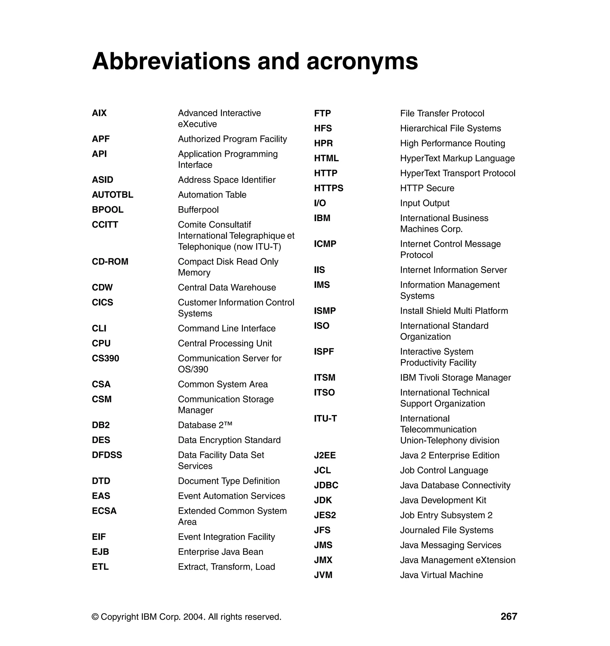 Abbreviations and acronyms
AIX                  Advanced Interactive             FTP     File Transfer Protocol
                     eXecutive                        HFS     Hierarchical File Systems
APF                  Authorized Program Facility      HPR     High Performance Routing
API                  Application Programming          HTML    HyperText Markup Language
                     Interface
                                                      HTTP    HyperText Transport Protocol
ASID                 Address Space Identifier
                                                      HTTPS   HTTP Secure
AUTOTBL              Automation Table
                                                      I/O     Input Output
BPOOL                Bufferpool
                                                      IBM     International Business
CCITT                Comite Consultatif                       Machines Corp.
                     International Telegraphique et
                     Telephonique (now ITU-T)         ICMP    Internet Control Message
                                                              Protocol
CD-ROM               Compact Disk Read Only
                     Memory                           IIS     Internet Information Server
CDW                  Central Data Warehouse           IMS     Information Management
                                                              Systems
CICS                 Customer Information Control
                     Systems                          ISMP    Install Shield Multi Platform
CLI                  Command Line Interface           ISO     International Standard
                                                              Organization
CPU                  Central Processing Unit
                                                      ISPF    Interactive System
CS390                Communication Server for                 Productivity Facility
                     OS/390
                                                      ITSM    IBM Tivoli Storage Manager
CSA                  Common System Area
                                                      ITSO    International Technical
CSM                  Communication Storage                    Support Organization
                     Manager
                                                      ITU-T   International
DB2                  Database 2™                              Telecommunication
DES                  Data Encryption Standard                 Union-Telephony division
DFDSS                Data Facility Data Set           J2EE    Java 2 Enterprise Edition
                     Services                         JCL     Job Control Language
DTD                  Document Type Definition         JDBC    Java Database Connectivity
EAS                  Event Automation Services        JDK     Java Development Kit
ECSA                 Extended Common System           JES2    Job Entry Subsystem 2
                     Area
                                                      JFS     Journaled File Systems
EIF                  Event Integration Facility
                                                      JMS     Java Messaging Services
EJB                  Enterprise Java Bean
                                                      JMX     Java Management eXtension
ETL                  Extract, Transform, Load
                                                      JVM     Java Virtual Machine



© Copyright IBM Corp. 2004. All rights reserved.                                          267
 