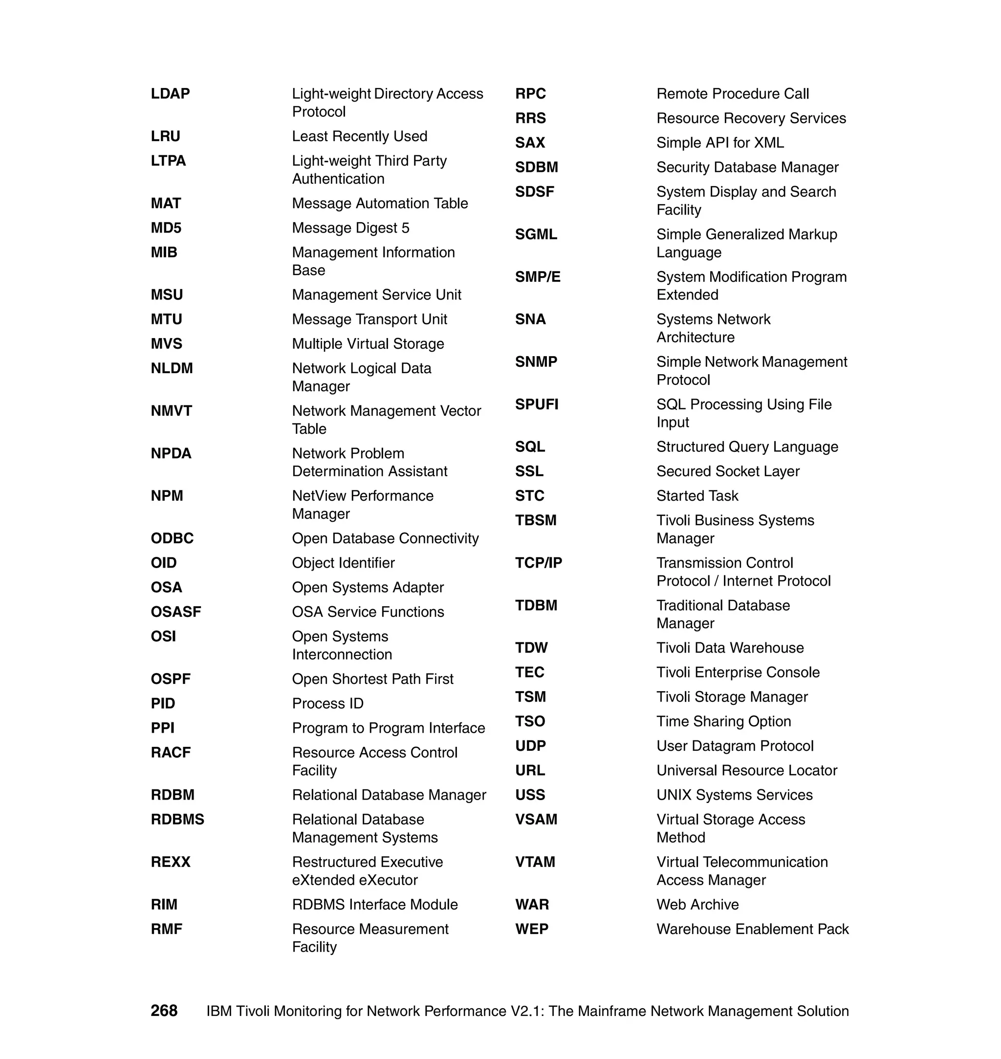 LDAP                Light-weight Directory Access   RPC                  Remote Procedure Call
                    Protocol                        RRS                  Resource Recovery Services
LRU                 Least Recently Used             SAX                  Simple API for XML
LTPA                Light-weight Third Party        SDBM                 Security Database Manager
                    Authentication
                                                    SDSF                 System Display and Search
MAT                 Message Automation Table                             Facility
MD5                 Message Digest 5                SGML                 Simple Generalized Markup
MIB                 Management Information                               Language
                    Base                            SMP/E                System Modification Program
MSU                 Management Service Unit                              Extended
MTU                 Message Transport Unit          SNA                  Systems Network
MVS                 Multiple Virtual Storage                             Architecture

NLDM                Network Logical Data            SNMP                 Simple Network Management
                    Manager                                              Protocol

NMVT                Network Management Vector       SPUFI                SQL Processing Using File
                    Table                                                Input

NPDA                Network Problem                 SQL                  Structured Query Language
                    Determination Assistant         SSL                  Secured Socket Layer
NPM                 NetView Performance             STC                  Started Task
                    Manager                         TBSM                 Tivoli Business Systems
ODBC                Open Database Connectivity                           Manager
OID                 Object Identifier               TCP/IP               Transmission Control
OSA                 Open Systems Adapter                                 Protocol / Internet Protocol

OSASF               OSA Service Functions           TDBM                 Traditional Database
                                                                         Manager
OSI                 Open Systems
                    Interconnection                 TDW                  Tivoli Data Warehouse

OSPF                Open Shortest Path First        TEC                  Tivoli Enterprise Console

PID                 Process ID                      TSM                  Tivoli Storage Manager

PPI                 Program to Program Interface    TSO                  Time Sharing Option

RACF                Resource Access Control         UDP                  User Datagram Protocol
                    Facility                        URL                  Universal Resource Locator
RDBM                Relational Database Manager     USS                  UNIX Systems Services
RDBMS               Relational Database             VSAM                 Virtual Storage Access
                    Management Systems                                   Method
REXX                Restructured Executive          VTAM                 Virtual Telecommunication
                    eXtended eXecutor                                    Access Manager
RIM                 RDBMS Interface Module          WAR                  Web Archive
RMF                 Resource Measurement            WEP                  Warehouse Enablement Pack
                    Facility



268     IBM Tivoli Monitoring for Network Performance V2.1: The Mainframe Network Management Solution
 