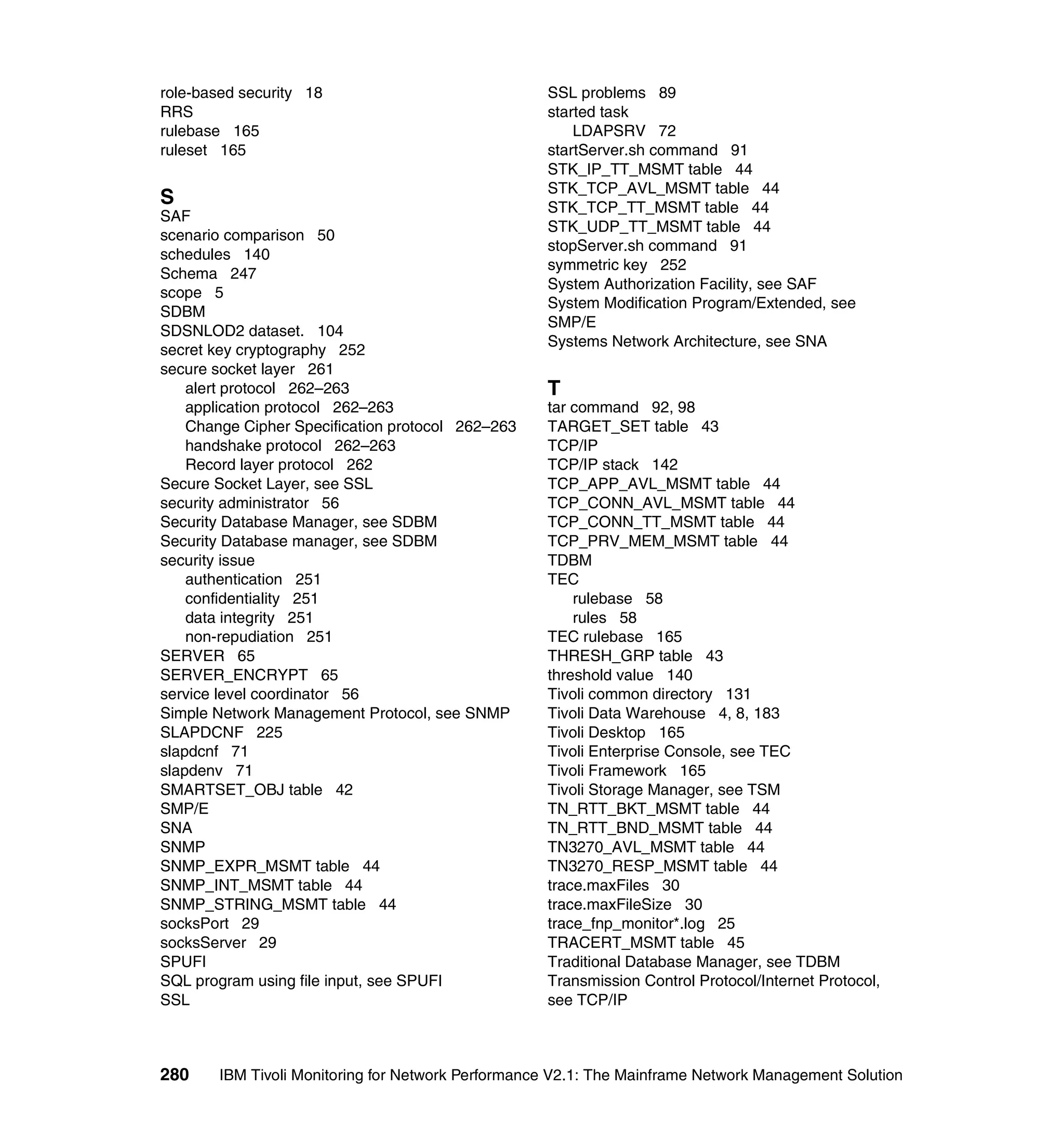 role-based security 18                             SSL problems 89
RRS                                                started task
rulebase 165                                           LDAPSRV 72
ruleset 165                                        startServer.sh command 91
                                                   STK_IP_TT_MSMT table 44
                                                   STK_TCP_AVL_MSMT table 44
S                                                  STK_TCP_TT_MSMT table 44
SAF
                                                   STK_UDP_TT_MSMT table 44
scenario comparison 50
                                                   stopServer.sh command 91
schedules 140
                                                   symmetric key 252
Schema 247
                                                   System Authorization Facility, see SAF
scope 5
                                                   System Modification Program/Extended, see
SDBM
                                                   SMP/E
SDSNLOD2 dataset. 104
                                                   Systems Network Architecture, see SNA
secret key cryptography 252
secure socket layer 261
    alert protocol 262–263                         T
    application protocol 262–263                   tar command 92, 98
    Change Cipher Specification protocol 262–263   TARGET_SET table 43
    handshake protocol 262–263                     TCP/IP
    Record layer protocol 262                      TCP/IP stack 142
Secure Socket Layer, see SSL                       TCP_APP_AVL_MSMT table 44
security administrator 56                          TCP_CONN_AVL_MSMT table 44
Security Database Manager, see SDBM                TCP_CONN_TT_MSMT table 44
Security Database manager, see SDBM                TCP_PRV_MEM_MSMT table 44
security issue                                     TDBM
    authentication 251                             TEC
    confidentiality 251                                rulebase 58
    data integrity 251                                 rules 58
    non-repudiation 251                            TEC rulebase 165
SERVER 65                                          THRESH_GRP table 43
SERVER_ENCRYPT 65                                  threshold value 140
service level coordinator 56                       Tivoli common directory 131
Simple Network Management Protocol, see SNMP       Tivoli Data Warehouse 4, 8, 183
SLAPDCNF 225                                       Tivoli Desktop 165
slapdcnf 71                                        Tivoli Enterprise Console, see TEC
slapdenv 71                                        Tivoli Framework 165
SMARTSET_OBJ table 42                              Tivoli Storage Manager, see TSM
SMP/E                                              TN_RTT_BKT_MSMT table 44
SNA                                                TN_RTT_BND_MSMT table 44
SNMP                                               TN3270_AVL_MSMT table 44
SNMP_EXPR_MSMT table 44                            TN3270_RESP_MSMT table 44
SNMP_INT_MSMT table 44                             trace.maxFiles 30
SNMP_STRING_MSMT table 44                          trace.maxFileSize 30
socksPort 29                                       trace_fnp_monitor*.log 25
socksServer 29                                     TRACERT_MSMT table 45
SPUFI                                              Traditional Database Manager, see TDBM
SQL program using file input, see SPUFI            Transmission Control Protocol/Internet Protocol,
SSL                                                see TCP/IP



280    IBM Tivoli Monitoring for Network Performance V2.1: The Mainframe Network Management Solution
 