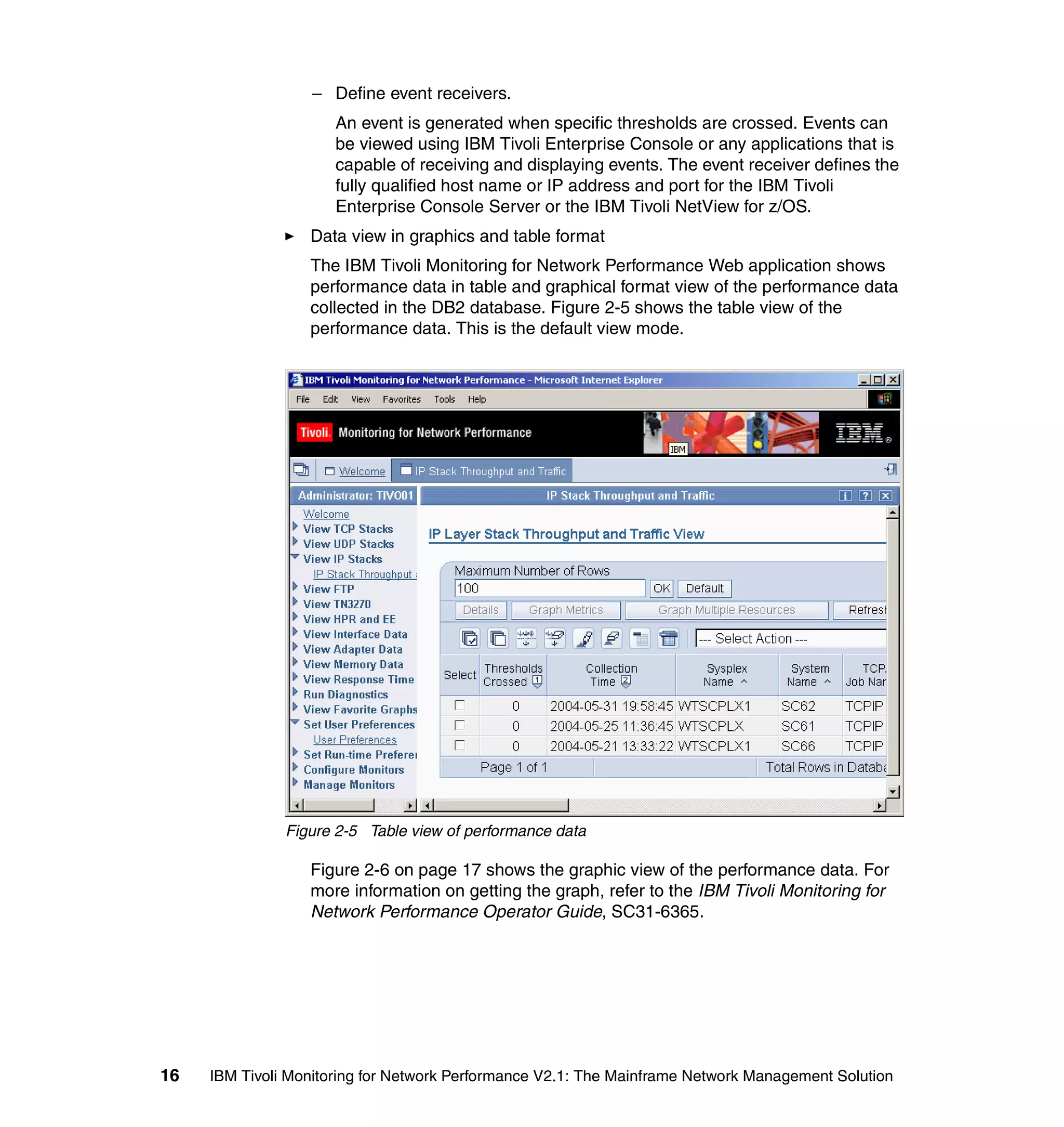 – Define event receivers.
                      An event is generated when specific thresholds are crossed. Events can
                      be viewed using IBM Tivoli Enterprise Console or any applications that is
                      capable of receiving and displaying events. The event receiver defines the
                      fully qualified host name or IP address and port for the IBM Tivoli
                      Enterprise Console Server or the IBM Tivoli NetView for z/OS.
                  Data view in graphics and table format
                  The IBM Tivoli Monitoring for Network Performance Web application shows
                  performance data in table and graphical format view of the performance data
                  collected in the DB2 database. Figure 2-5 shows the table view of the
                  performance data. This is the default view mode.




               Figure 2-5 Table view of performance data

                  Figure 2-6 on page 17 shows the graphic view of the performance data. For
                  more information on getting the graph, refer to the IBM Tivoli Monitoring for
                  Network Performance Operator Guide, SC31-6365.




16   IBM Tivoli Monitoring for Network Performance V2.1: The Mainframe Network Management Solution
 