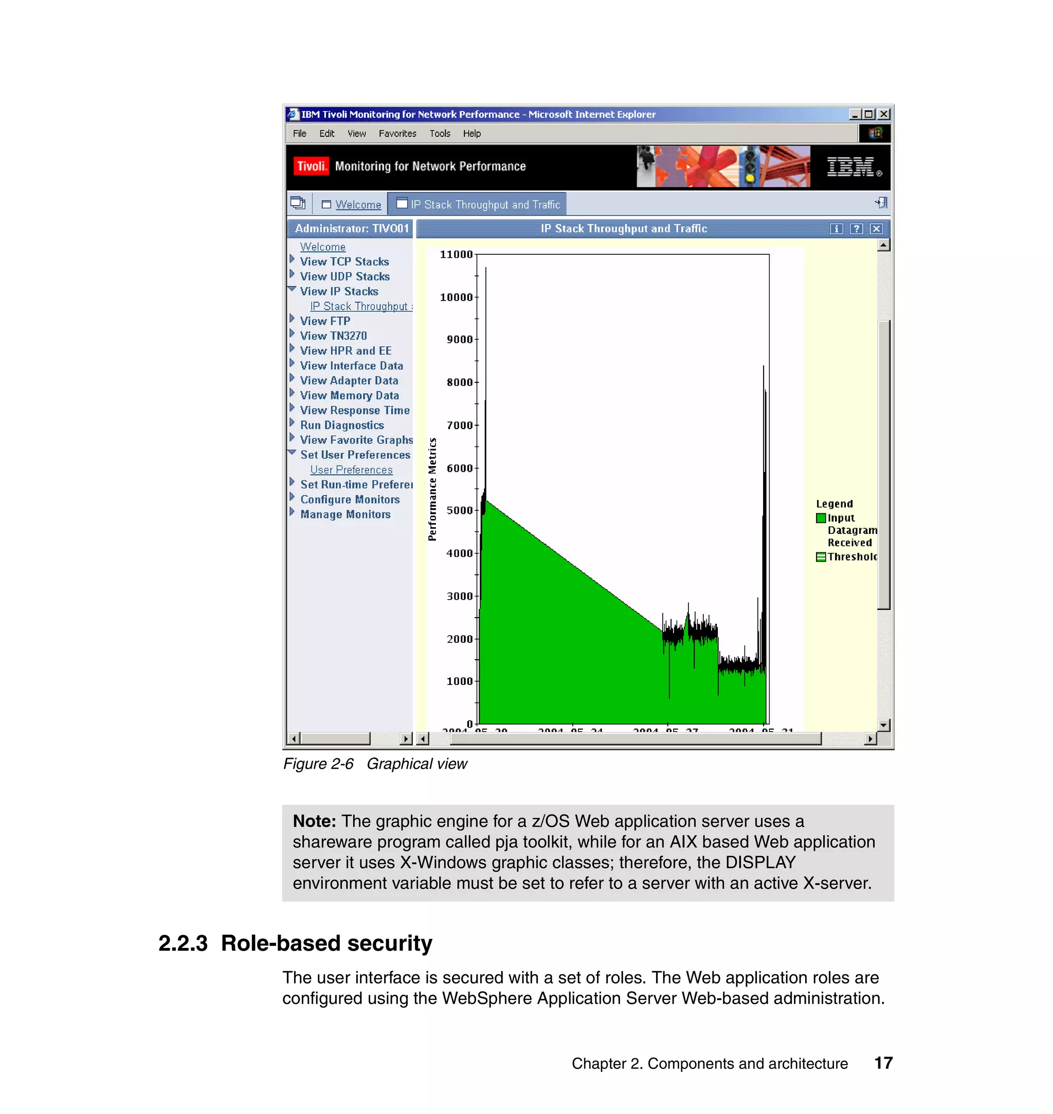 Figure 2-6 Graphical view


            Note: The graphic engine for a z/OS Web application server uses a
            shareware program called pja toolkit, while for an AIX based Web application
            server it uses X-Windows graphic classes; therefore, the DISPLAY
            environment variable must be set to refer to a server with an active X-server.


2.2.3 Role-based security
           The user interface is secured with a set of roles. The Web application roles are
           configured using the WebSphere Application Server Web-based administration.


                                                 Chapter 2. Components and architecture   17
 