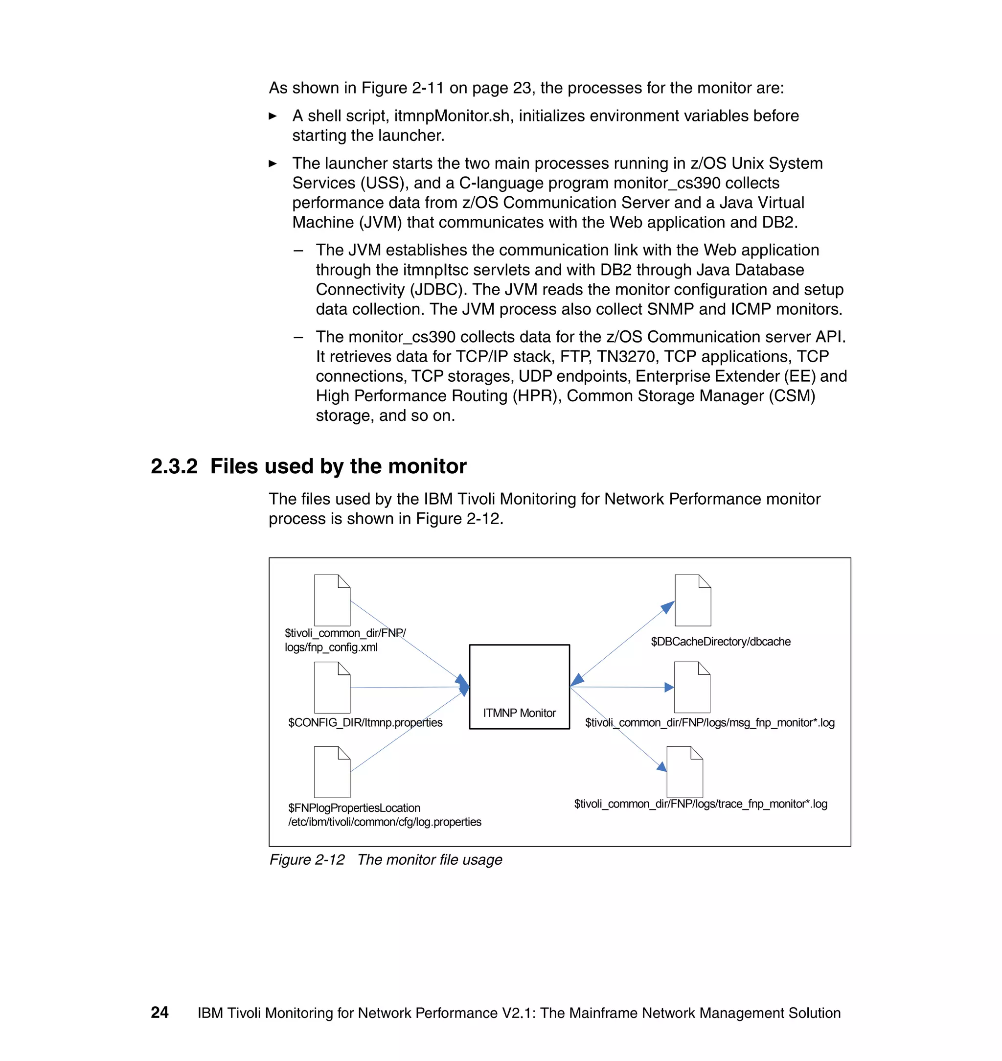 As shown in Figure 2-11 on page 23, the processes for the monitor are:
                  A shell script, itmnpMonitor.sh, initializes environment variables before
                  starting the launcher.
                  The launcher starts the two main processes running in z/OS Unix System
                  Services (USS), and a C-language program monitor_cs390 collects
                  performance data from z/OS Communication Server and a Java Virtual
                  Machine (JVM) that communicates with the Web application and DB2.
                   – The JVM establishes the communication link with the Web application
                     through the itmnpItsc servlets and with DB2 through Java Database
                     Connectivity (JDBC). The JVM reads the monitor configuration and setup
                     data collection. The JVM process also collect SNMP and ICMP monitors.
                   – The monitor_cs390 collects data for the z/OS Communication server API.
                     It retrieves data for TCP/IP stack, FTP, TN3270, TCP applications, TCP
                     connections, TCP storages, UDP endpoints, Enterprise Extender (EE) and
                     High Performance Routing (HPR), Common Storage Manager (CSM)
                     storage, and so on.


2.3.2 Files used by the monitor
               The files used by the IBM Tivoli Monitoring for Network Performance monitor
               process is shown in Figure 2-12.




                 $tivoli_common_dir/FNP/
                 logs/fnp_config.xml                                                         $DBCacheDirectory/dbcache




                                                              ITMNP Monitor
                  $CONFIG_DIR/Itmnp.properties                                  $tivoli_common_dir/FNP/logs/msg_fnp_monitor*.log




                  $FNPlogPropertiesLocation                                   $tivoli_common_dir/FNP/logs/trace_fnp_monitor*.log
                  /etc/ibm/tivoli/common/cfg/log.properties


               Figure 2-12 The monitor file usage




24   IBM Tivoli Monitoring for Network Performance V2.1: The Mainframe Network Management Solution
 