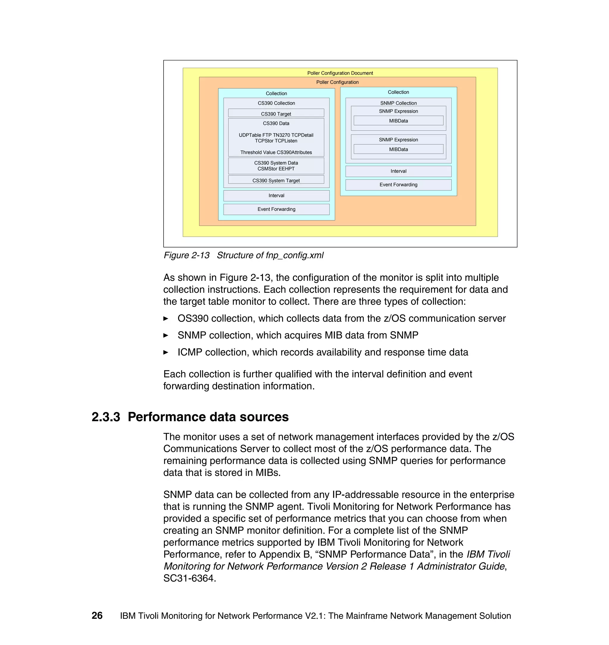 Poller Configuration Document
                                                                   Poller Configuration

                                            Collection                                           Collection

                                        CS390 Collection                                      SNMP Collection
                                                                                              SNMP Expression
                                         CS390 Target
                                                                                                  MIBData
                                          CS390 Data

                                 UDPTable FTP TN3270 TCPDetail
                                      TCPStor TCPListen                                       SNMP Expression
                                                                                                  MIBData
                                 Threshold Value CS390Attributes

                                       CS390 System Data
                                        CSMStor EEHPT                                             Interval
                                      CS390 System Target
                                                                                              Event Forwarding

                                             Interval

                                        Event Forwarding




               Figure 2-13 Structure of fnp_config.xml

               As shown in Figure 2-13, the configuration of the monitor is split into multiple
               collection instructions. Each collection represents the requirement for data and
               the target table monitor to collect. There are three types of collection:
                  OS390 collection, which collects data from the z/OS communication server
                  SNMP collection, which acquires MIB data from SNMP
                  ICMP collection, which records availability and response time data

               Each collection is further qualified with the interval definition and event
               forwarding destination information.


2.3.3 Performance data sources
               The monitor uses a set of network management interfaces provided by the z/OS
               Communications Server to collect most of the z/OS performance data. The
               remaining performance data is collected using SNMP queries for performance
               data that is stored in MIBs.

               SNMP data can be collected from any IP-addressable resource in the enterprise
               that is running the SNMP agent. Tivoli Monitoring for Network Performance has
               provided a specific set of performance metrics that you can choose from when
               creating an SNMP monitor definition. For a complete list of the SNMP
               performance metrics supported by IBM Tivoli Monitoring for Network
               Performance, refer to Appendix B, “SNMP Performance Data”, in the IBM Tivoli
               Monitoring for Network Performance Version 2 Release 1 Administrator Guide,
               SC31-6364.


26   IBM Tivoli Monitoring for Network Performance V2.1: The Mainframe Network Management Solution
 