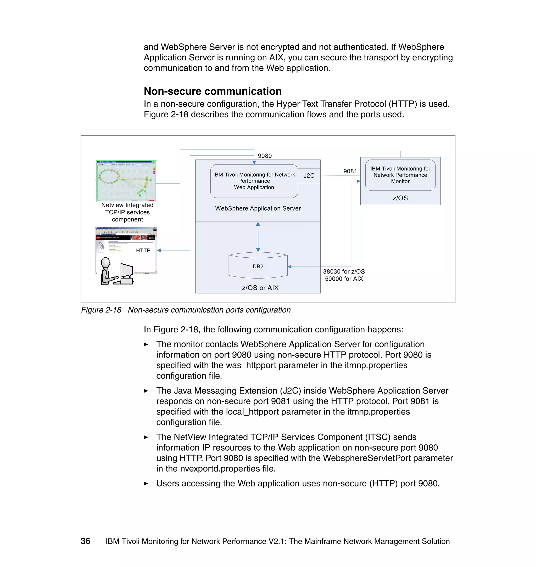 and WebSphere Server is not encrypted and not authenticated. If WebSphere
                   Application Server is running on AIX, you can secure the transport by encrypting
                   communication to and from the Web application.

                   Non-secure communication
                   In a non-secure configuration, the Hyper Text Transfer Protocol (HTTP) is used.
                   Figure 2-18 describes the communication flows and the ports used.



                                                          9080

                                                                                                   IBM Tivoli Monitoring for
                                                                                        9081
                                        IBM Tivoli Monitoring for Network   J2C                     Network Performance
                                                  Performance                                              Monitor
                                                Web Application

                                                                                                            z/OS
     Netview Integrated
                                        WebSphere Application Server
      TCP/IP services
        component




                HTTP


                                                       DB2
                                                                                  38030 for z/OS
                                                                                   50000 for AIX
                                                   z/OS or AIX


Figure 2-18 Non-secure communication ports configuration

                   In Figure 2-18, the following communication configuration happens:
                          The monitor contacts WebSphere Application Server for configuration
                          information on port 9080 using non-secure HTTP protocol. Port 9080 is
                          specified with the was_httpport parameter in the itmnp.properties
                          configuration file.
                          The Java Messaging Extension (J2C) inside WebSphere Application Server
                          responds on non-secure port 9081 using the HTTP protocol. Port 9081 is
                          specified with the local_httpport parameter in the itmnp.properties
                          configuration file.
                          The NetView Integrated TCP/IP Services Component (ITSC) sends
                          information IP resources to the Web application on non-secure port 9080
                          using HTTP. Port 9080 is specified with the WebsphereServletPort parameter
                          in the nvexportd.properties file.
                          Users accessing the Web application uses non-secure (HTTP) port 9080.




36    IBM Tivoli Monitoring for Network Performance V2.1: The Mainframe Network Management Solution
 