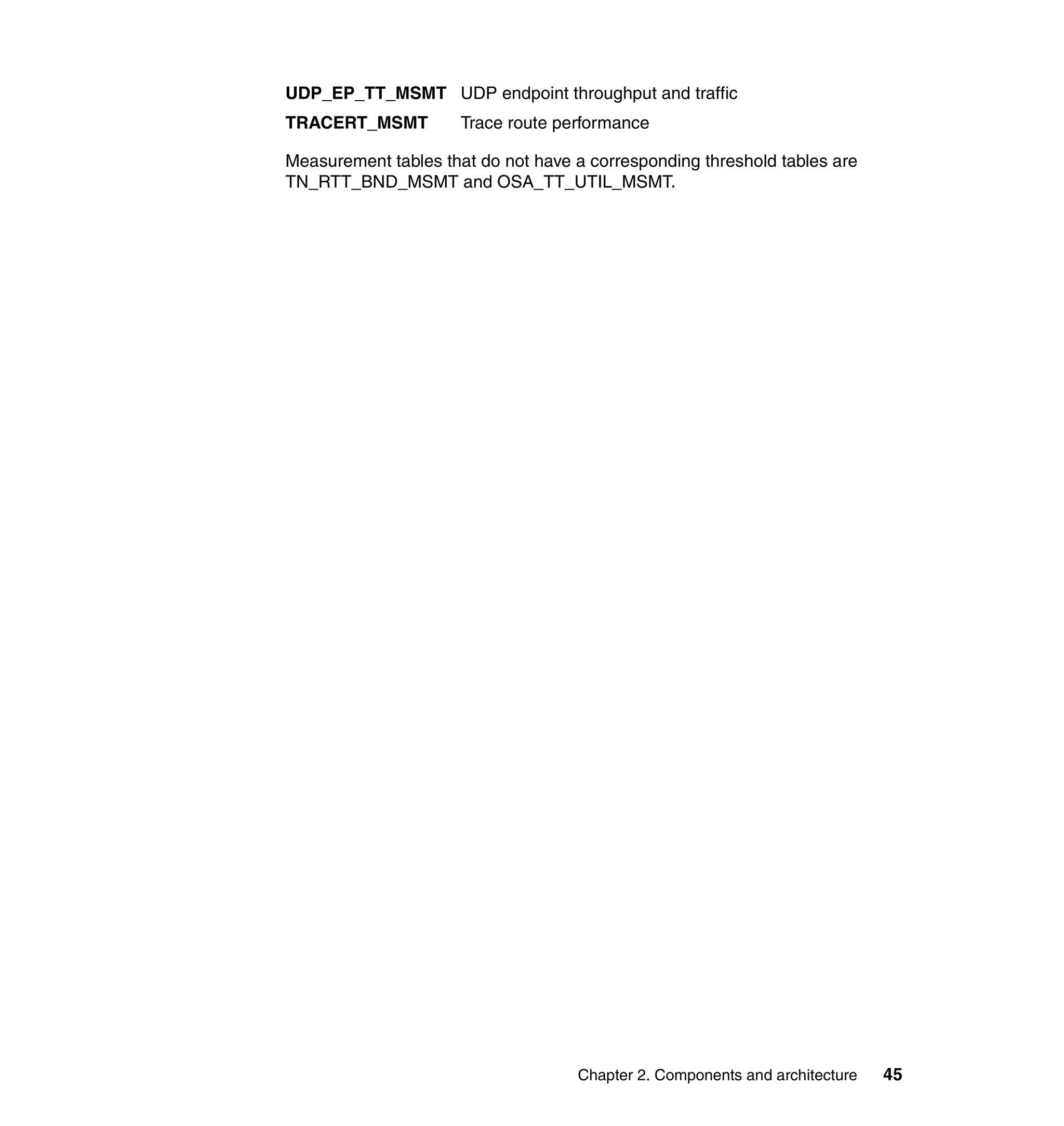 UDP_EP_TT_MSMT UDP endpoint throughput and traffic
TRACERT_MSMT          Trace route performance

Measurement tables that do not have a corresponding threshold tables are
TN_RTT_BND_MSMT and OSA_TT_UTIL_MSMT.




                                    Chapter 2. Components and architecture   45
 