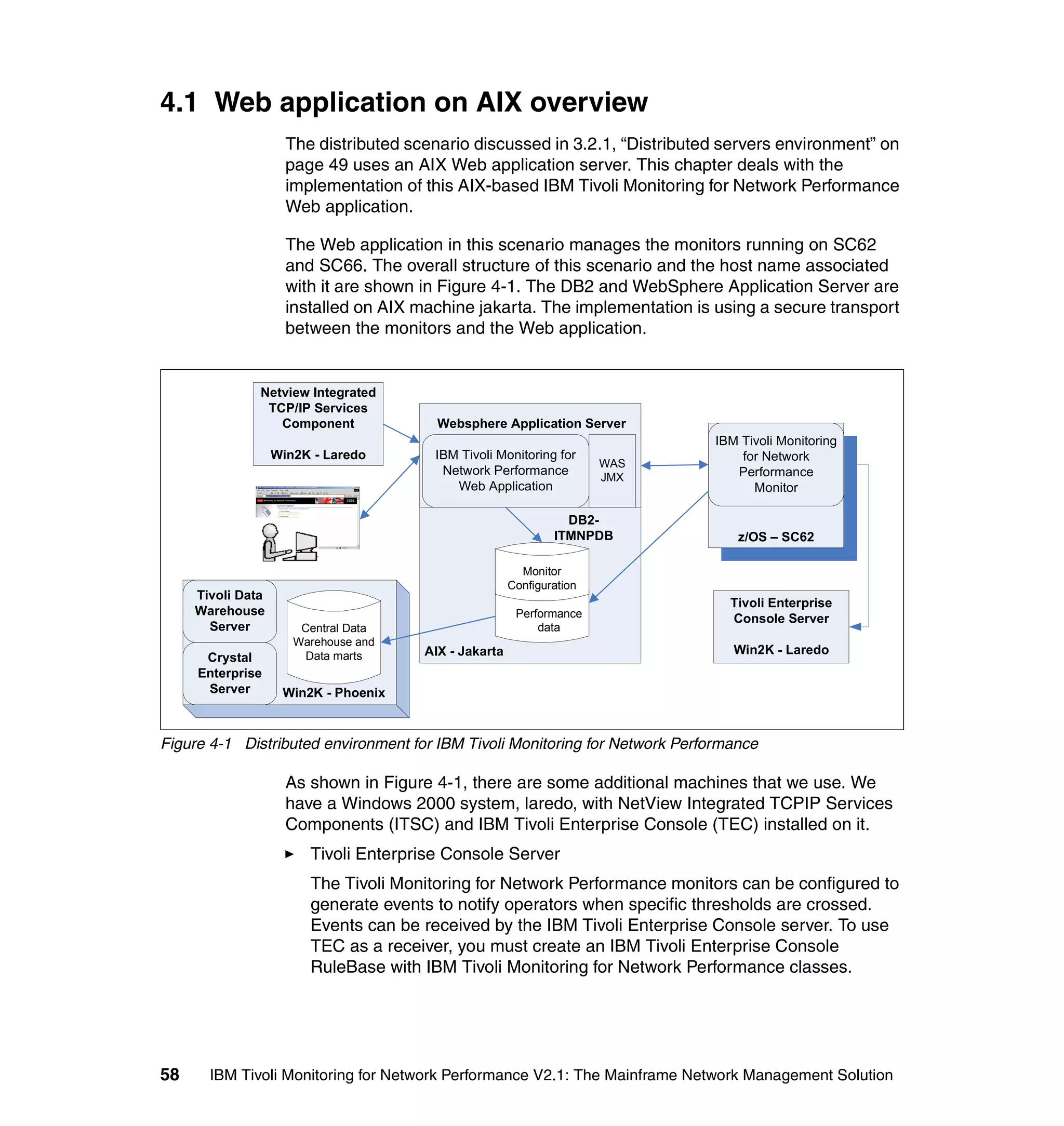 4.1 Web application on AIX overview
                     The distributed scenario discussed in 3.2.1, “Distributed servers environment” on
                     page 49 uses an AIX Web application server. This chapter deals with the
                     implementation of this AIX-based IBM Tivoli Monitoring for Network Performance
                     Web application.

                     The Web application in this scenario manages the monitors running on SC62
                     and SC66. The overall structure of this scenario and the host name associated
                     with it are shown in Figure 4-1. The DB2 and WebSphere Application Server are
                     installed on AIX machine jakarta. The implementation is using a secure transport
                     between the monitors and the Web application.


               Netview Integrated
                TCP/IP Services
                  Component              Websphere Application Server
                                                                              IBM Tivoli Monitoring
                   Win2K - Laredo       IBM Tivoli Monitoring for                 for Network
                                                                       WAS
                                         Network Performance           JMX       Performance
                                           Web Application                          Monitor

                                                                 DB2-
                                                               ITMNPDB           z/OS – SC62

                                                         Monitor
                                                       Configuration
     Tivoli Data
                                                                                Tivoli Enterprise
     Warehouse                                          Performance             Console Server
       Server          Central Data                         data
                      Warehouse and
                       Data marts      AIX - Jakarta                             Win2K - Laredo
      Crystal
     Enterprise
      Server        Win2K - Phoenix


Figure 4-1 Distributed environment for IBM Tivoli Monitoring for Network Performance

                     As shown in Figure 4-1, there are some additional machines that we use. We
                     have a Windows 2000 system, laredo, with NetView Integrated TCPIP Services
                     Components (ITSC) and IBM Tivoli Enterprise Console (TEC) installed on it.
                        Tivoli Enterprise Console Server
                        The Tivoli Monitoring for Network Performance monitors can be configured to
                        generate events to notify operators when specific thresholds are crossed.
                        Events can be received by the IBM Tivoli Enterprise Console server. To use
                        TEC as a receiver, you must create an IBM Tivoli Enterprise Console
                        RuleBase with IBM Tivoli Monitoring for Network Performance classes.




58     IBM Tivoli Monitoring for Network Performance V2.1: The Mainframe Network Management Solution
 