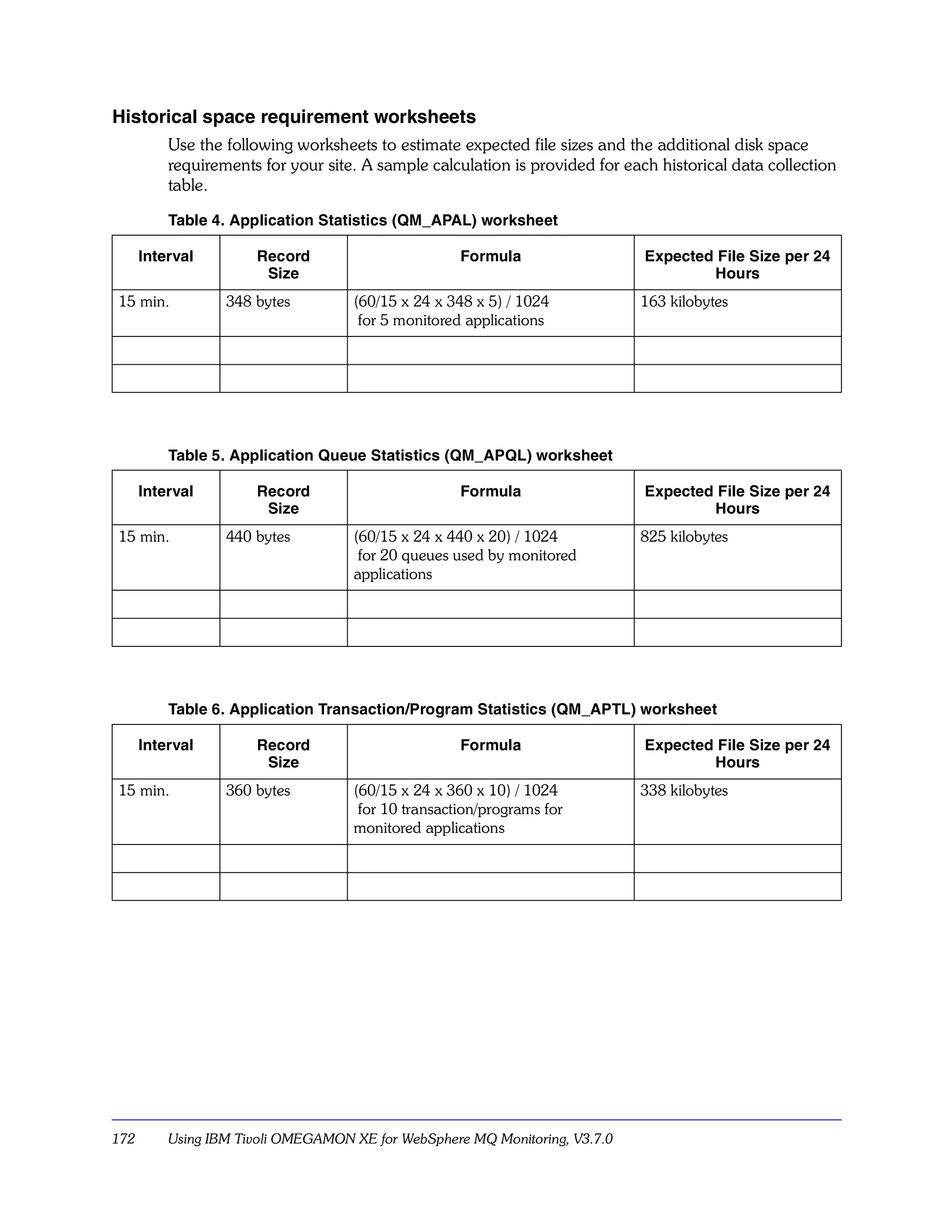 Historical space requirement worksheets
          Use the following worksheets to estimate expected file sizes and the additional disk space
          requirements for your site. A sample calculation is provided for each historical data collection
          table.

          Table 4. Application Statistics (QM_APAL) worksheet

      Interval        Record                        Formula                   Expected File Size per 24
                       Size                                                           Hours
15 min.           348 bytes         (60/15 x 24 x 348 x 5) / 1024            163 kilobytes
                                     for 5 monitored applications




          Table 5. Application Queue Statistics (QM_APQL) worksheet

      Interval        Record                        Formula                   Expected File Size per 24
                       Size                                                           Hours
15 min.           440 bytes         (60/15 x 24 x 440 x 20) / 1024           825 kilobytes
                                     for 20 queues used by monitored
                                    applications




          Table 6. Application Transaction/Program Statistics (QM_APTL) worksheet

      Interval        Record                        Formula                   Expected File Size per 24
                       Size                                                           Hours
15 min.           360 bytes         (60/15 x 24 x 360 x 10) / 1024           338 kilobytes
                                     for 10 transaction/programs for
                                    monitored applications




172       Using IBM Tivoli OMEGAMON XE for WebSphere MQ Monitoring, V3.7.0
 