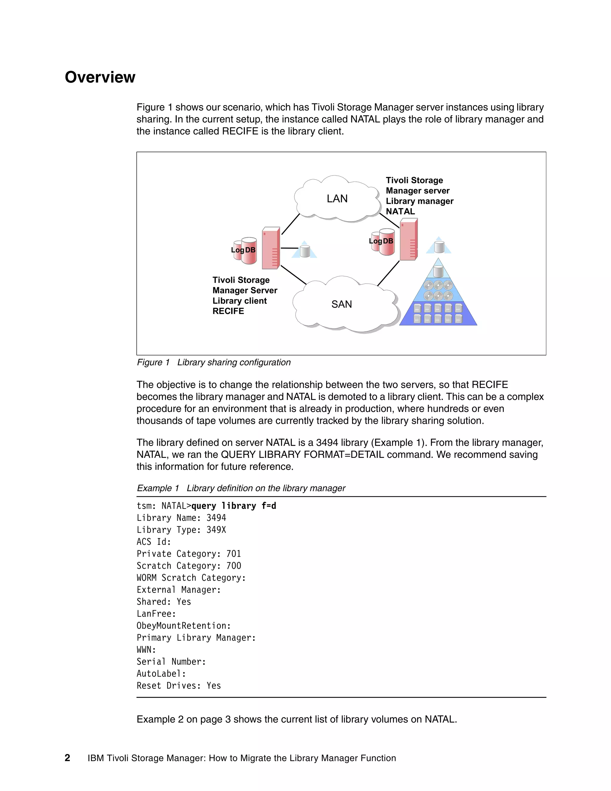 Overview
               Figure 1 shows our scenario, which has Tivoli Storage Manager server instances using library
               sharing. In the current setup, the instance called NATAL plays the role of library manager and
               the instance called RECIFE is the library client.



                                                                         Tivoli Storage
                                                                         Manager server
                                                             LAN         Library manager
                                                                         NATAL


                                                                     Log DB
                                      Log DB



                                 Tivoli Storage
                                 Manager Server
                                 Library client               SAN
                                 RECIFE




               Figure 1 Library sharing configuration

               The objective is to change the relationship between the two servers, so that RECIFE
               becomes the library manager and NATAL is demoted to a library client. This can be a complex
               procedure for an environment that is already in production, where hundreds or even
               thousands of tape volumes are currently tracked by the library sharing solution.

               The library defined on server NATAL is a 3494 library (Example 1). From the library manager,
               NATAL, we ran the QUERY LIBRARY FORMAT=DETAIL command. We recommend saving
               this information for future reference.

               Example 1 Library definition on the library manager
               tsm: NATAL>query library f=d
               Library Name: 3494
               Library Type: 349X
               ACS Id:
               Private Category: 701
               Scratch Category: 700
               WORM Scratch Category:
               External Manager:
               Shared: Yes
               LanFree:
               ObeyMountRetention:
               Primary Library Manager:
               WWN:
               Serial Number:
               AutoLabel:
               Reset Drives: Yes


               Example 2 on page 3 shows the current list of library volumes on NATAL.


2   IBM Tivoli Storage Manager: How to Migrate the Library Manager Function
 