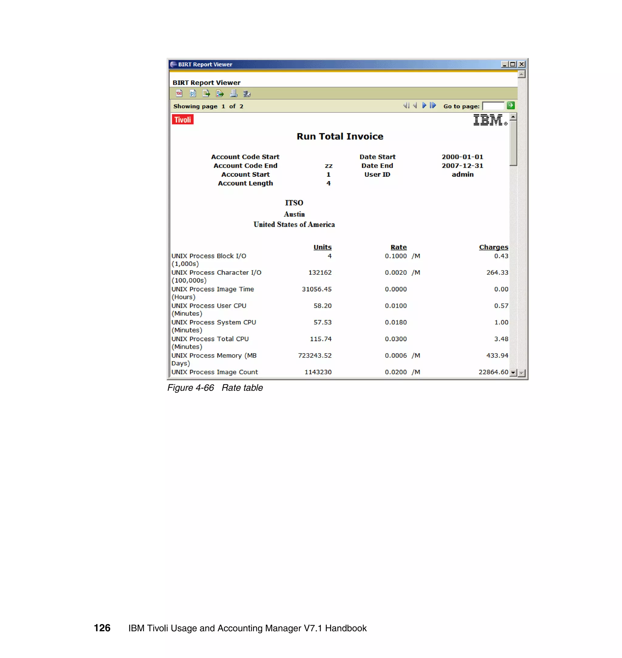Figure 4-66 Rate table




126   IBM Tivoli Usage and Accounting Manager V7.1 Handbook
 