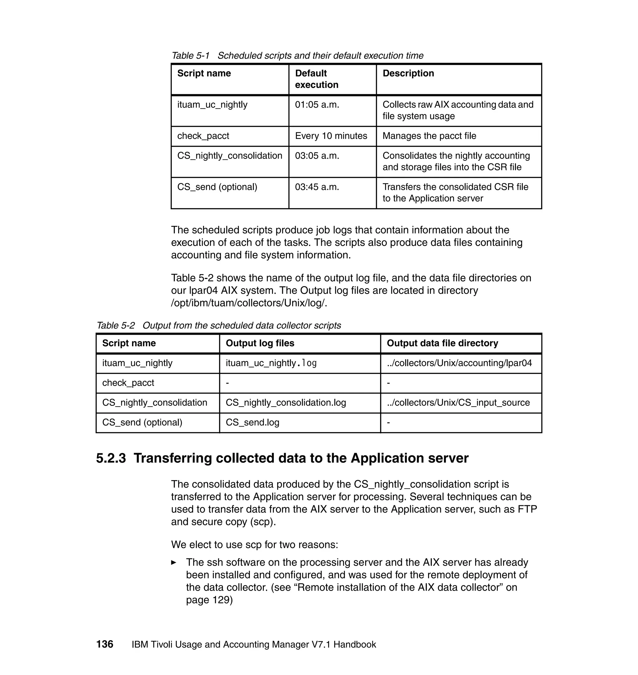 Table 5-1 Scheduled scripts and their default execution time
                    Script name                   Default            Description
                                                  execution

                    ituam_uc_nightly              01:05 a.m.         Collects raw AIX accounting data and
                                                                     file system usage

                    check_pacct                   Every 10 minutes   Manages the pacct file

                    CS_nightly_consolidation      03:05 a.m.         Consolidates the nightly accounting
                                                                     and storage files into the CSR file

                    CS_send (optional)            03:45 a.m.         Transfers the consolidated CSR file
                                                                     to the Application server


                 The scheduled scripts produce job logs that contain information about the
                 execution of each of the tasks. The scripts also produce data files containing
                 accounting and file system information.

                 Table 5-2 shows the name of the output log file, and the data file directories on
                 our lpar04 AIX system. The Output log files are located in directory
                 /opt/ibm/tuam/collectors/Unix/log/.

Table 5-2 Output from the scheduled data collector scripts
 Script name                   Output log files                       Output data file directory

 ituam_uc_nightly              ituam_uc_nightly.log                   ../collectors/Unix/accounting/lpar04

 check_pacct                   -                                      -

 CS_nightly_consolidation      CS_nightly_consolidation.log           ../collectors/Unix/CS_input_source

 CS_send (optional)            CS_send.log                            -


5.2.3 Transferring collected data to the Application server
                 The consolidated data produced by the CS_nightly_consolidation script is
                 transferred to the Application server for processing. Several techniques can be
                 used to transfer data from the AIX server to the Application server, such as FTP
                 and secure copy (scp).

                 We elect to use scp for two reasons:
                      The ssh software on the processing server and the AIX server has already
                      been installed and configured, and was used for the remote deployment of
                      the data collector. (see “Remote installation of the AIX data collector” on
                      page 129)



136     IBM Tivoli Usage and Accounting Manager V7.1 Handbook
 