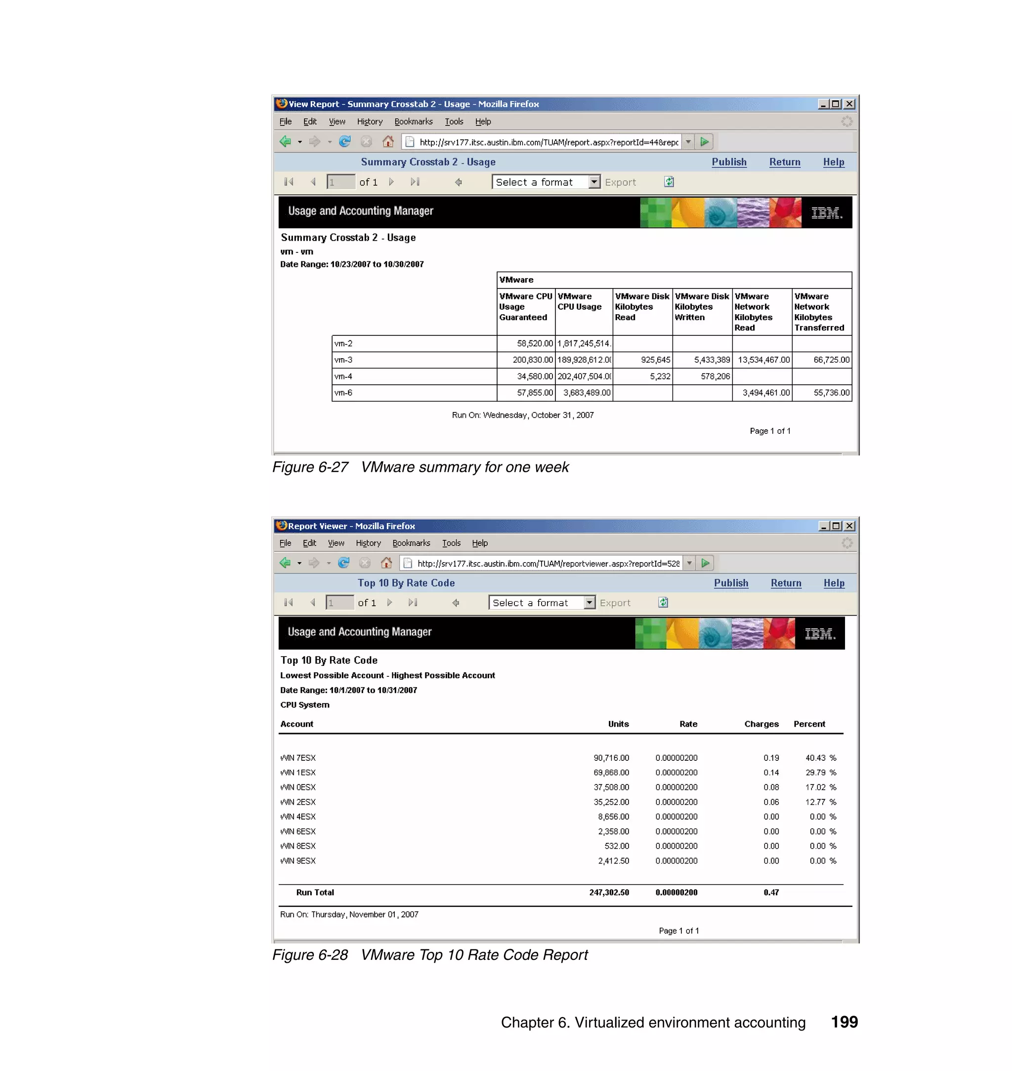 Figure 6-27 VMware summary for one week




Figure 6-28 VMware Top 10 Rate Code Report



                              Chapter 6. Virtualized environment accounting   199
 