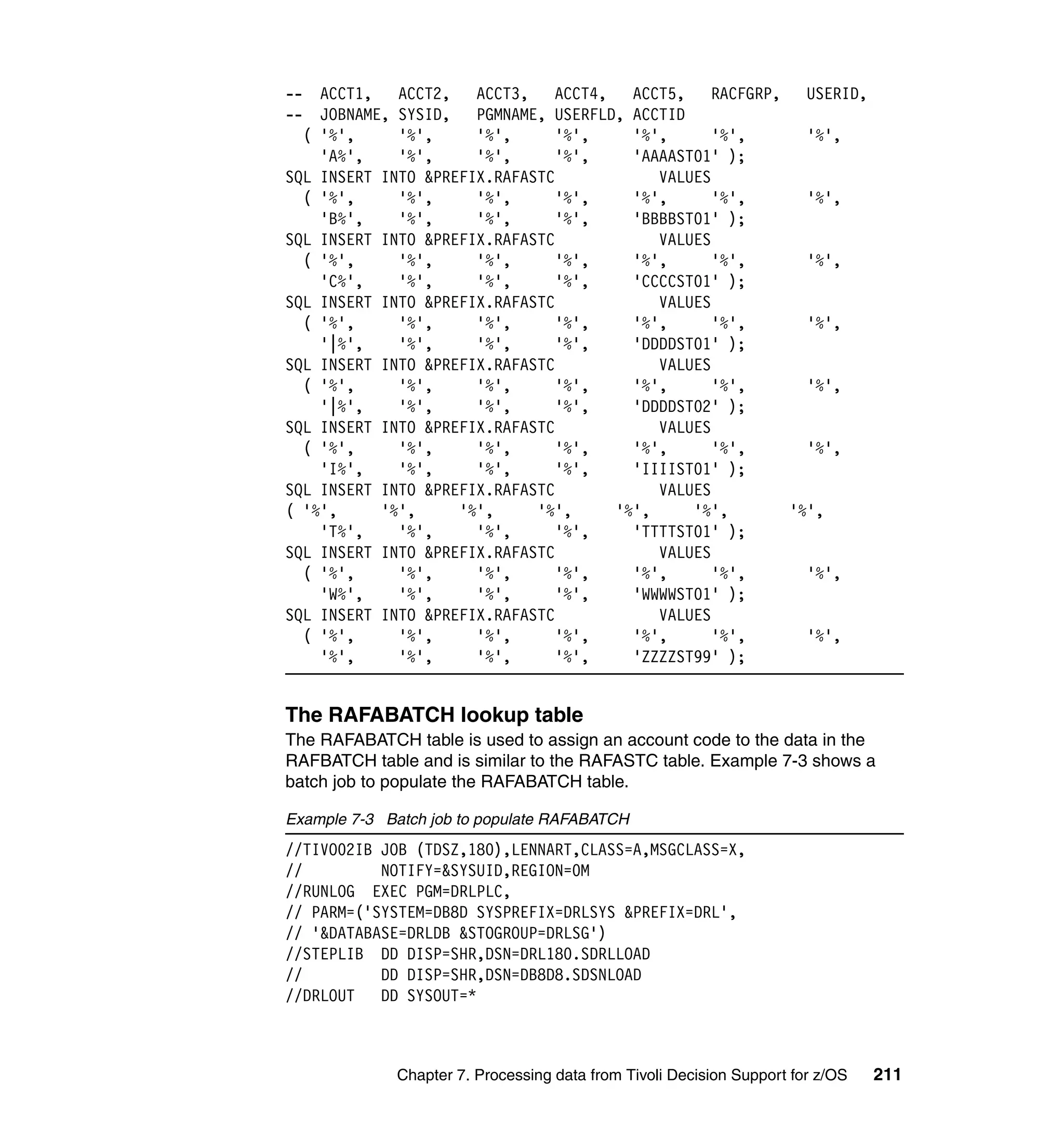 --  ACCT1,   ACCT2,   ACCT3,    ACCT4,   ACCT5,    RACFGRP,   USERID,
--  JOBNAME, SYSID,   PGMNAME, USERFLD, ACCTID
  ( '%',     '%',     '%',      '%',     '%',      '%',       '%',
    'A%',    '%',     '%',      '%',     'AAAAST01' );
SQL INSERT INTO &PREFIX.RAFASTC             VALUES
  ( '%',     '%',     '%',      '%',     '%',      '%',       '%',
    'B%',    '%',     '%',      '%',     'BBBBST01' );
SQL INSERT INTO &PREFIX.RAFASTC             VALUES
  ( '%',     '%',     '%',      '%',     '%',      '%',       '%',
    'C%',    '%',     '%',      '%',     'CCCCST01' );
SQL INSERT INTO &PREFIX.RAFASTC             VALUES
  ( '%',     '%',     '%',      '%',     '%',      '%',       '%',
    '|%',    '%',     '%',      '%',     'DDDDST01' );
SQL INSERT INTO &PREFIX.RAFASTC             VALUES
  ( '%',     '%',     '%',      '%',     '%',      '%',       '%',
    '|%',    '%',     '%',      '%',     'DDDDST02' );
SQL INSERT INTO &PREFIX.RAFASTC             VALUES
  ( '%',     '%',     '%',      '%',     '%',      '%',       '%',
    'I%',    '%',     '%',      '%',     'IIIIST01' );
SQL INSERT INTO &PREFIX.RAFASTC             VALUES
( '%',     '%',     '%',     '%',      '%',     '%',        '%',
    'T%',    '%',     '%',      '%',     'TTTTST01' );
SQL INSERT INTO &PREFIX.RAFASTC             VALUES
  ( '%',     '%',     '%',      '%',     '%',      '%',       '%',
    'W%',    '%',     '%',      '%',     'WWWWST01' );
SQL INSERT INTO &PREFIX.RAFASTC             VALUES
  ( '%',     '%',     '%',      '%',     '%',      '%',       '%',
    '%',     '%',     '%',      '%',     'ZZZZST99' );


The RAFABATCH lookup table
The RAFABATCH table is used to assign an account code to the data in the
RAFBATCH table and is similar to the RAFASTC table. Example 7-3 shows a
batch job to populate the RAFABATCH table.

Example 7-3 Batch job to populate RAFABATCH
//TIVO02IB JOB (TDSZ,180),LENNART,CLASS=A,MSGCLASS=X,
//         NOTIFY=&SYSUID,REGION=0M
//RUNLOG EXEC PGM=DRLPLC,
// PARM=('SYSTEM=DB8D SYSPREFIX=DRLSYS &PREFIX=DRL',
// '&DATABASE=DRLDB &STOGROUP=DRLSG')
//STEPLIB DD DISP=SHR,DSN=DRL180.SDRLLOAD
//         DD DISP=SHR,DSN=DB8D8.SDSNLOAD
//DRLOUT   DD SYSOUT=*



             Chapter 7. Processing data from Tivoli Decision Support for z/OS   211
 