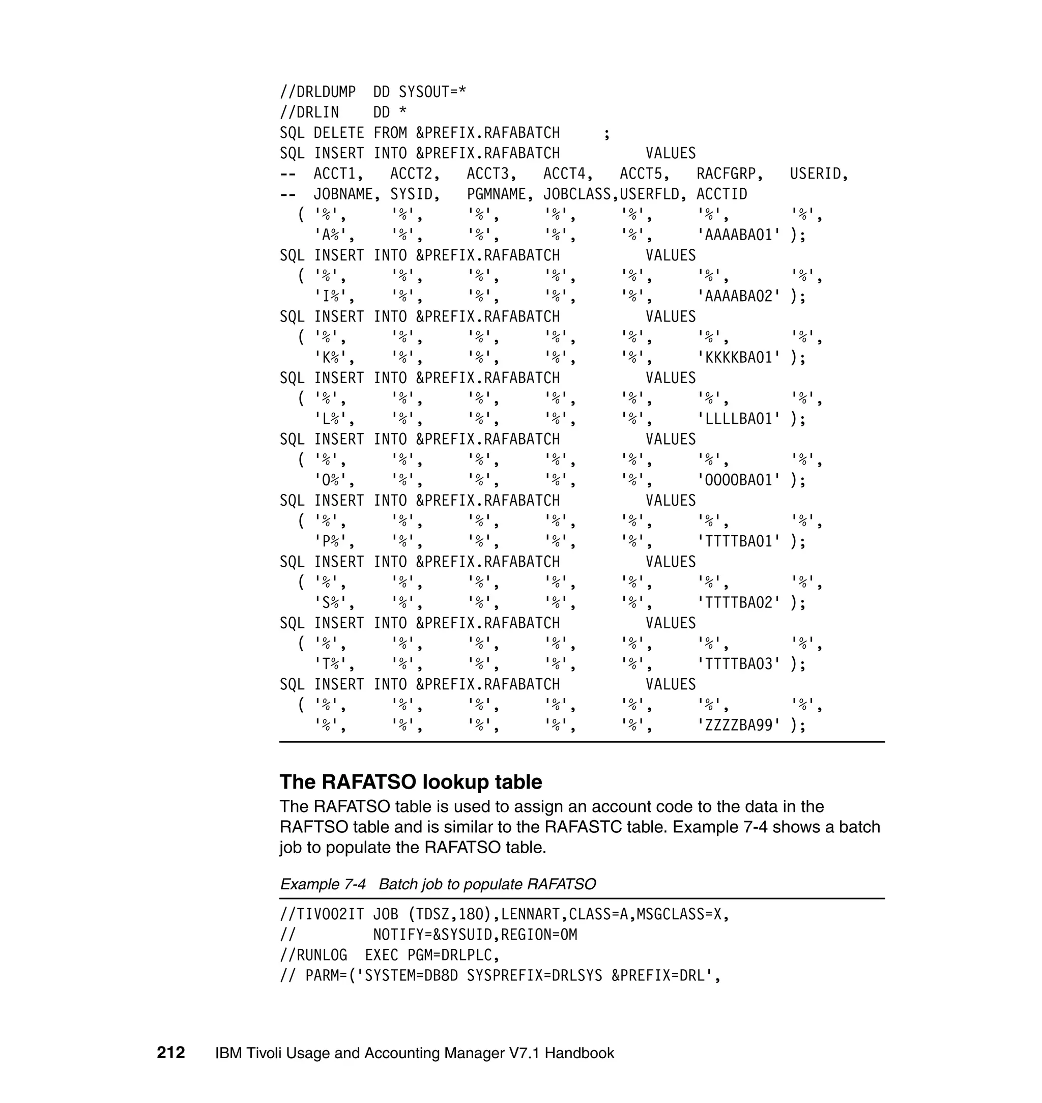 //DRLDUMP DD SYSOUT=*
              //DRLIN    DD *
              SQL DELETE FROM &PREFIX.RAFABATCH     ;
              SQL INSERT INTO &PREFIX.RAFABATCH          VALUES
              -- ACCT1,    ACCT2,   ACCT3,   ACCT4,   ACCT5,    RACFGRP,     USERID,
              -- JOBNAME, SYSID,    PGMNAME, JOBCLASS,USERFLD, ACCTID
                ( '%',     '%',     '%',     '%',     '%',      '%',         '%',
                  'A%',    '%',     '%',     '%',     '%',      'AAAABA01'   );
              SQL INSERT INTO &PREFIX.RAFABATCH          VALUES
                ( '%',     '%',     '%',     '%',     '%',      '%',         '%',
                  'I%',    '%',     '%',     '%',     '%',      'AAAABA02'   );
              SQL INSERT INTO &PREFIX.RAFABATCH          VALUES
                ( '%',     '%',     '%',     '%',     '%',      '%',         '%',
                  'K%',    '%',     '%',     '%',     '%',      'KKKKBA01'   );
              SQL INSERT INTO &PREFIX.RAFABATCH          VALUES
                ( '%',     '%',     '%',     '%',     '%',      '%',         '%',
                  'L%',    '%',     '%',     '%',     '%',      'LLLLBA01'   );
              SQL INSERT INTO &PREFIX.RAFABATCH          VALUES
                ( '%',     '%',     '%',     '%',     '%',      '%',         '%',
                  'O%',    '%',     '%',     '%',     '%',      'OOOOBA01'   );
              SQL INSERT INTO &PREFIX.RAFABATCH          VALUES
                ( '%',     '%',     '%',     '%',     '%',      '%',         '%',
                  'P%',    '%',     '%',     '%',     '%',      'TTTTBA01'   );
              SQL INSERT INTO &PREFIX.RAFABATCH          VALUES
                ( '%',     '%',     '%',     '%',     '%',      '%',         '%',
                  'S%',    '%',     '%',     '%',     '%',      'TTTTBA02'   );
              SQL INSERT INTO &PREFIX.RAFABATCH          VALUES
                ( '%',     '%',     '%',     '%',     '%',      '%',         '%',
                  'T%',    '%',     '%',     '%',     '%',      'TTTTBA03'   );
              SQL INSERT INTO &PREFIX.RAFABATCH          VALUES
                ( '%',     '%',     '%',     '%',     '%',      '%',         '%',
                  '%',     '%',     '%',     '%',     '%',      'ZZZZBA99'   );


              The RAFATSO lookup table
              The RAFATSO table is used to assign an account code to the data in the
              RAFTSO table and is similar to the RAFASTC table. Example 7-4 shows a batch
              job to populate the RAFATSO table.

              Example 7-4 Batch job to populate RAFATSO
              //TIVO02IT JOB (TDSZ,180),LENNART,CLASS=A,MSGCLASS=X,
              //         NOTIFY=&SYSUID,REGION=0M
              //RUNLOG EXEC PGM=DRLPLC,
              // PARM=('SYSTEM=DB8D SYSPREFIX=DRLSYS &PREFIX=DRL',



212   IBM Tivoli Usage and Accounting Manager V7.1 Handbook
 