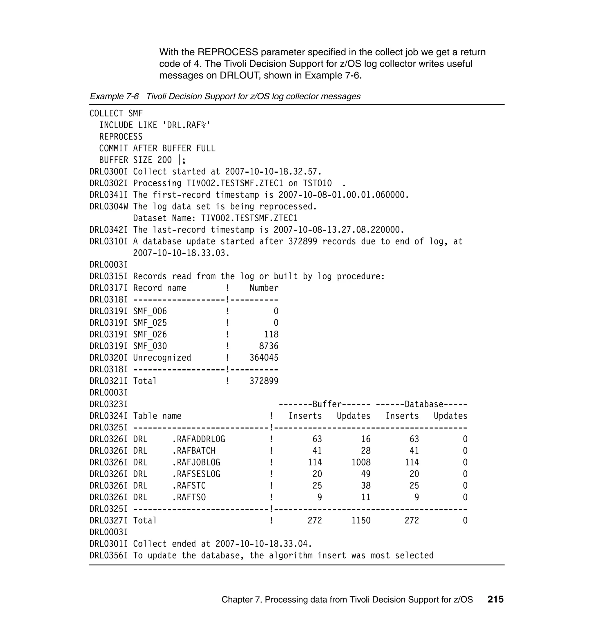 With the REPROCESS parameter specified in the collect job we get a return
                 code of 4. The Tivoli Decision Support for z/OS log collector writes useful
                 messages on DRLOUT, shown in Example 7-6.

Example 7-6 Tivoli Decision Support for z/OS log collector messages
COLLECT SMF
  INCLUDE LIKE 'DRL.RAF%'
  REPROCESS
  COMMIT AFTER BUFFER FULL
  BUFFER SIZE 200 |;
DRL0300I Collect started at 2007-10-10-18.32.57.
DRL0302I Processing TIVO02.TESTSMF.ZTEC1 on TSTO10 .
DRL0341I The first-record timestamp is 2007-10-08-01.00.01.060000.
DRL0304W The log data set is being reprocessed.
         Dataset Name: TIVO02.TESTSMF.ZTEC1
DRL0342I The last-record timestamp is 2007-10-08-13.27.08.220000.
DRL0310I A database update started after 372899 records due to end of log, at
         2007-10-10-18.33.03.
DRL0003I
DRL0315I Records read from the log or built by log procedure:
DRL0317I Record name         !   Number
DRL0318I -------------------!----------
DRL0319I SMF_006             !         0
DRL0319I SMF_025             !         0
DRL0319I SMF_026             !      118
DRL0319I SMF_030             !     8736
DRL0320I Unrecognized        !   364045
DRL0318I -------------------!----------
DRL0321I Total               !   372899
DRL0003I
DRL0323I                                 -------Buffer------ ------Database-----
DRL0324I Table name                  !     Inserts   Updates   Inserts   Updates
DRL0325I ----------------------------!----------------------------------------
DRL0326I DRL     .RAFADDRLOG         !          63        16        63         0
DRL0326I DRL     .RAFBATCH           !          41        28        41         0
DRL0326I DRL     .RAFJOBLOG          !         114      1008       114         0
DRL0326I DRL     .RAFSESLOG          !          20        49        20         0
DRL0326I DRL     .RAFSTC             !          25        38        25         0
DRL0326I DRL     .RAFTSO             !           9        11         9         0
DRL0325I ----------------------------!----------------------------------------
DRL0327I Total                       !         272      1150       272         0
DRL0003I
DRL0301I Collect ended at 2007-10-10-18.33.04.
DRL0356I To update the database, the algorithm insert was most selected



                                Chapter 7. Processing data from Tivoli Decision Support for z/OS   215
 