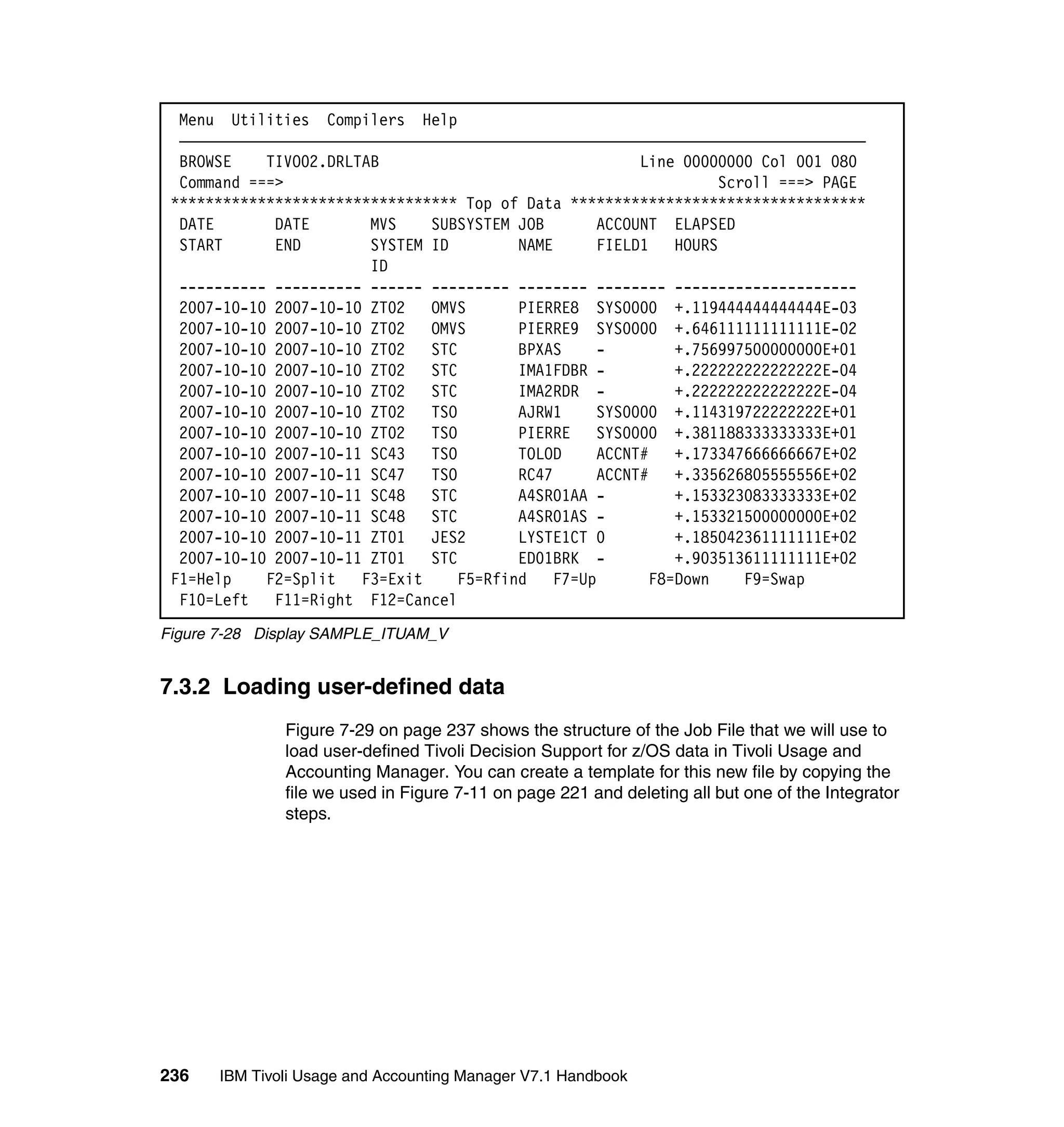 Menu Utilities Compilers Help
  ———————————————————————————————————————————————————————————————————————————————
  BROWSE    TIVO02.DRLTAB                                 Line 00000000 Col 001 080
  Command ===>                                                       Scroll ===> PAGE
 ********************************* Top of Data **********************************
  DATE       DATE       MVS    SUBSYSTEM JOB         ACCOUNT ELAPSED
  START      END        SYSTEM ID         NAME       FIELD1    HOURS
                        ID
  ---------- ---------- ------ --------- -------- -------- ---------------------
  2007-10-10 2007-10-10 ZT02   OMVS       PIERRE8 SYS0000 +.119444444444444E-03
  2007-10-10 2007-10-10 ZT02   OMVS       PIERRE9 SYS0000 +.646111111111111E-02
  2007-10-10 2007-10-10 ZT02   STC        BPXAS      -         +.756997500000000E+01
  2007-10-10 2007-10-10 ZT02   STC        IMA1FDBR -           +.222222222222222E-04
  2007-10-10 2007-10-10 ZT02   STC        IMA2RDR -            +.222222222222222E-04
  2007-10-10 2007-10-10 ZT02   TSO        AJRW1      SYS0000 +.114319722222222E+01
  2007-10-10 2007-10-10 ZT02   TSO        PIERRE     SYS0000 +.381188333333333E+01
  2007-10-10 2007-10-11 SC43   TSO        TOLOD      ACCNT#    +.173347666666667E+02
  2007-10-10 2007-10-11 SC47   TSO        RC47       ACCNT#    +.335626805555556E+02
  2007-10-10 2007-10-11 SC48   STC        A4SR01AA -           +.153323083333333E+02
  2007-10-10 2007-10-11 SC48   STC        A4SR01AS -           +.153321500000000E+02
  2007-10-10 2007-10-11 ZT01   JES2       LYSTE1CT 0           +.185042361111111E+02
  2007-10-10 2007-10-11 ZT01   STC        ED01BRK -            +.903513611111111E+02
 F1=Help    F2=Split   F3=Exit     F5=Rfind    F7=Up        F8=Down     F9=Swap
  F10=Left   F11=Right F12=Cancel
Figure 7-28 Display SAMPLE_ITUAM_V


7.3.2 Loading user-defined data
               Figure 7-29 on page 237 shows the structure of the Job File that we will use to
               load user-defined Tivoli Decision Support for z/OS data in Tivoli Usage and
               Accounting Manager. You can create a template for this new file by copying the
               file we used in Figure 7-11 on page 221 and deleting all but one of the Integrator
               steps.




236    IBM Tivoli Usage and Accounting Manager V7.1 Handbook
 