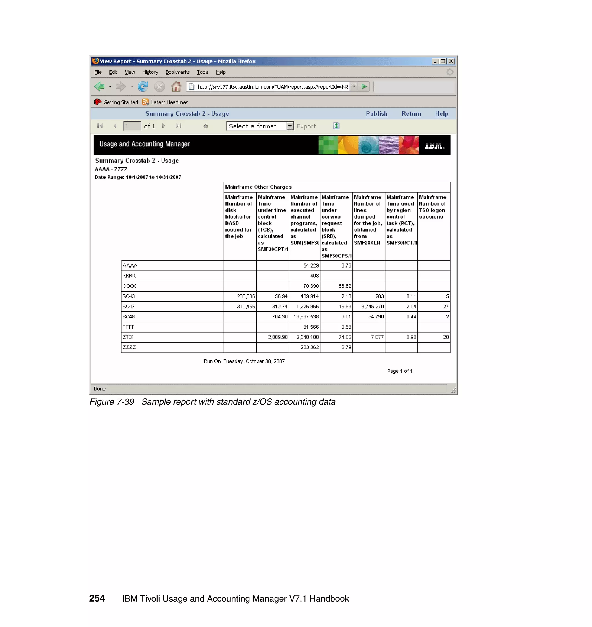 Figure 7-39 Sample report with standard z/OS accounting data




254     IBM Tivoli Usage and Accounting Manager V7.1 Handbook
 
