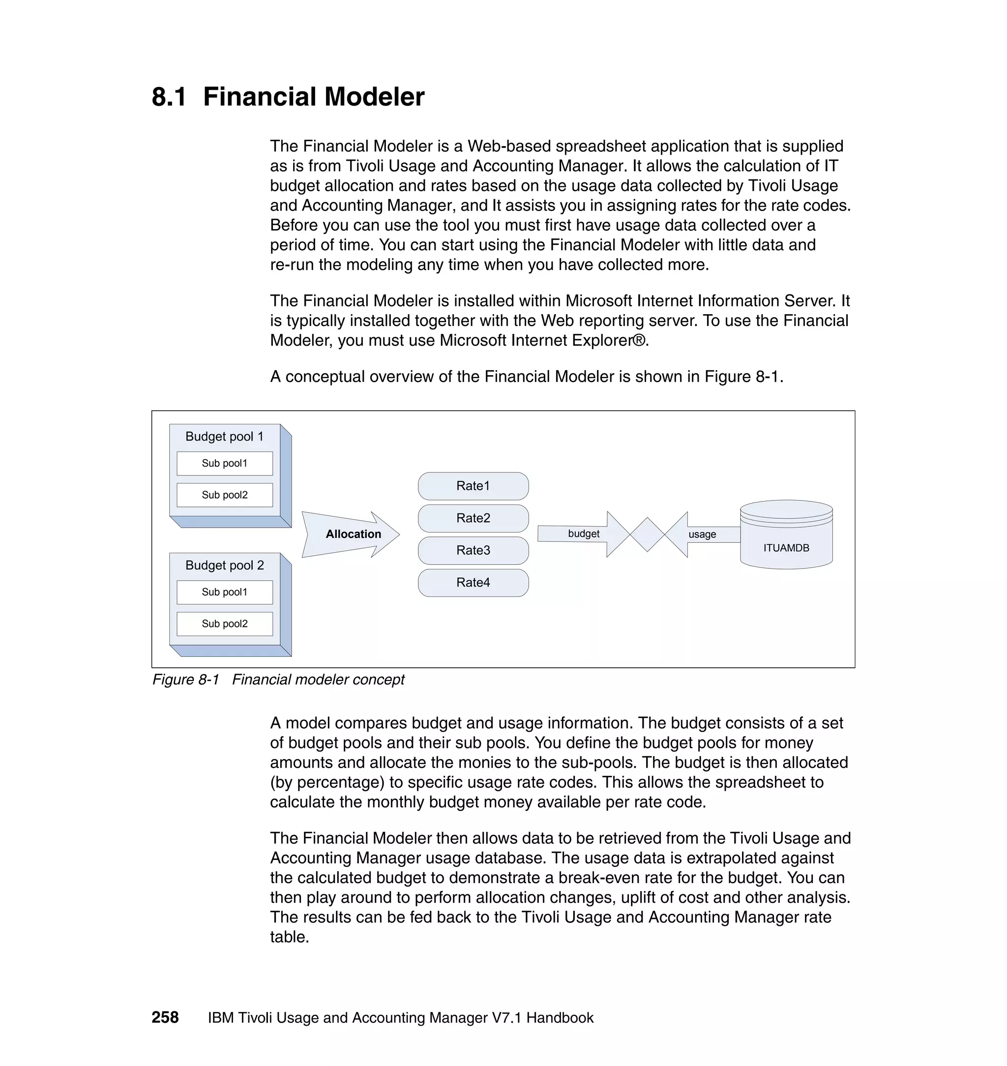 8.1 Financial Modeler
                      The Financial Modeler is a Web-based spreadsheet application that is supplied
                      as is from Tivoli Usage and Accounting Manager. It allows the calculation of IT
                      budget allocation and rates based on the usage data collected by Tivoli Usage
                      and Accounting Manager, and It assists you in assigning rates for the rate codes.
                      Before you can use the tool you must first have usage data collected over a
                      period of time. You can start using the Financial Modeler with little data and
                      re-run the modeling any time when you have collected more.

                      The Financial Modeler is installed within Microsoft Internet Information Server. It
                      is typically installed together with the Web reporting server. To use the Financial
                      Modeler, you must use Microsoft Internet Explorer®.

                      A conceptual overview of the Financial Modeler is shown in Figure 8-1.


      Budget pool 1

        Sub pool1

                                                Rate1
        Sub pool2

                                                Rate2
                             Allocation                         budget           usage
                                                Rate3                                       ITUAMDB
      Budget pool 2
                                                Rate4
        Sub pool1


        Sub pool2




Figure 8-1 Financial modeler concept

                      A model compares budget and usage information. The budget consists of a set
                      of budget pools and their sub pools. You define the budget pools for money
                      amounts and allocate the monies to the sub-pools. The budget is then allocated
                      (by percentage) to specific usage rate codes. This allows the spreadsheet to
                      calculate the monthly budget money available per rate code.

                      The Financial Modeler then allows data to be retrieved from the Tivoli Usage and
                      Accounting Manager usage database. The usage data is extrapolated against
                      the calculated budget to demonstrate a break-even rate for the budget. You can
                      then play around to perform allocation changes, uplift of cost and other analysis.
                      The results can be fed back to the Tivoli Usage and Accounting Manager rate
                      table.



258      IBM Tivoli Usage and Accounting Manager V7.1 Handbook
 