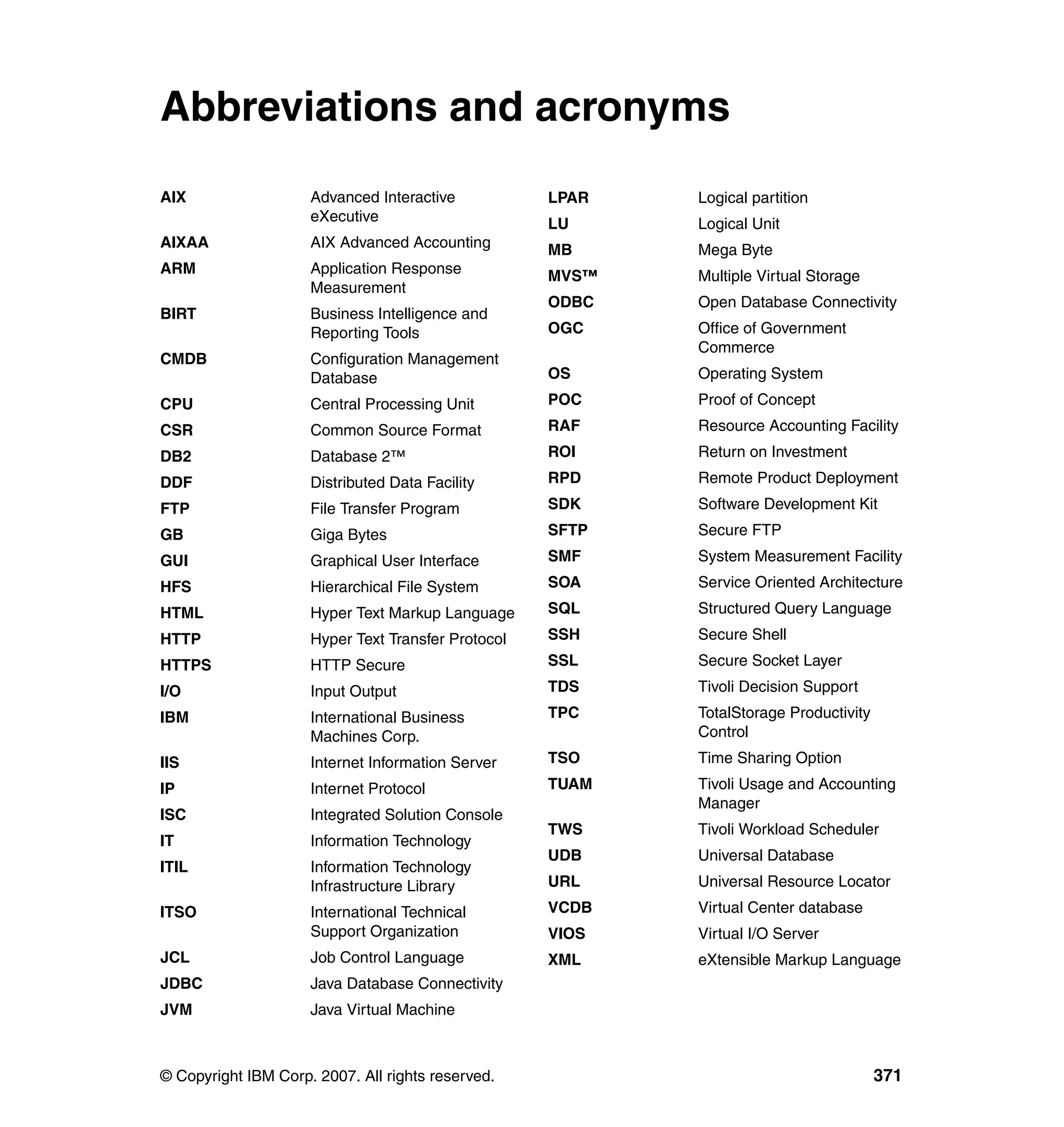 Abbreviations and acronyms
AIX                  Advanced Interactive           LPAR   Logical partition
                     eXecutive                      LU     Logical Unit
AIXAA                AIX Advanced Accounting        MB     Mega Byte
ARM                  Application Response           MVS™   Multiple Virtual Storage
                     Measurement
                                                    ODBC   Open Database Connectivity
BIRT                 Business Intelligence and
                     Reporting Tools                OGC    Office of Government
                                                           Commerce
CMDB                 Configuration Management
                     Database                       OS     Operating System
CPU                  Central Processing Unit        POC    Proof of Concept
CSR                  Common Source Format           RAF    Resource Accounting Facility
DB2                  Database 2™                    ROI    Return on Investment
DDF                  Distributed Data Facility      RPD    Remote Product Deployment
FTP                  File Transfer Program          SDK    Software Development Kit
GB                   Giga Bytes                     SFTP   Secure FTP
GUI                  Graphical User Interface       SMF    System Measurement Facility
HFS                  Hierarchical File System       SOA    Service Oriented Architecture
HTML                 Hyper Text Markup Language     SQL    Structured Query Language
HTTP                 Hyper Text Transfer Protocol   SSH    Secure Shell
HTTPS                HTTP Secure                    SSL    Secure Socket Layer
I/O                  Input Output                   TDS    Tivoli Decision Support
IBM                  International Business         TPC    TotalStorage Productivity
                     Machines Corp.                        Control
IIS                  Internet Information Server    TSO    Time Sharing Option
IP                   Internet Protocol              TUAM   Tivoli Usage and Accounting
                                                           Manager
ISC                  Integrated Solution Console
                                                    TWS    Tivoli Workload Scheduler
IT                   Information Technology
                                                    UDB    Universal Database
ITIL                 Information Technology
                     Infrastructure Library         URL    Universal Resource Locator
ITSO                 International Technical        VCDB   Virtual Center database
                     Support Organization           VIOS   Virtual I/O Server
JCL                  Job Control Language           XML    eXtensible Markup Language
JDBC                 Java Database Connectivity
JVM                  Java Virtual Machine



© Copyright IBM Corp. 2007. All rights reserved.                                       371
 