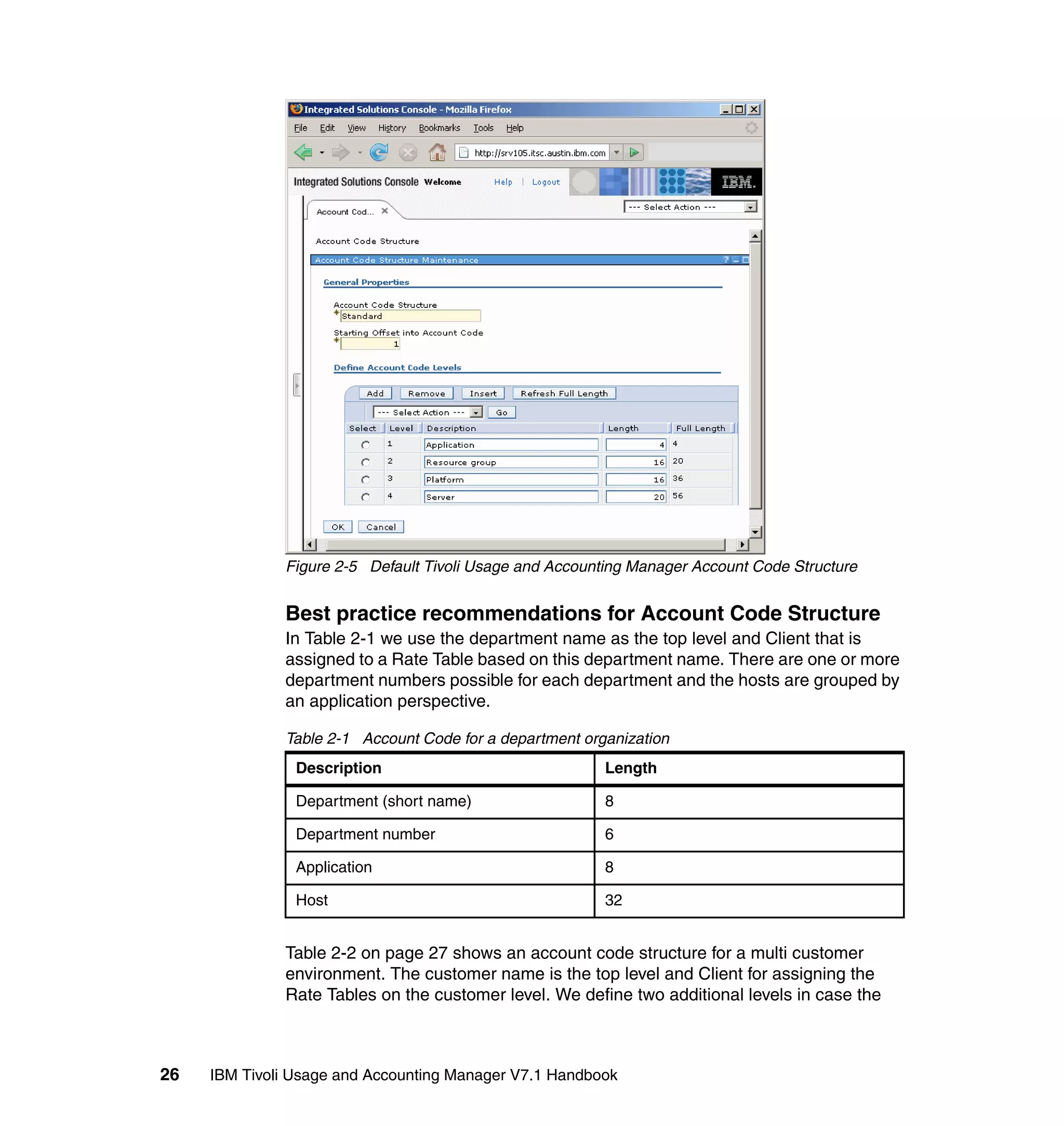 Figure 2-5 Default Tivoli Usage and Accounting Manager Account Code Structure


              Best practice recommendations for Account Code Structure
              In Table 2-1 we use the department name as the top level and Client that is
              assigned to a Rate Table based on this department name. There are one or more
              department numbers possible for each department and the hosts are grouped by
              an application perspective.

              Table 2-1 Account Code for a department organization
                Description                              Length

                Department (short name)                  8

                Department number                        6

                Application                              8

                Host                                     32


              Table 2-2 on page 27 shows an account code structure for a multi customer
              environment. The customer name is the top level and Client for assigning the
              Rate Tables on the customer level. We define two additional levels in case the



26   IBM Tivoli Usage and Accounting Manager V7.1 Handbook
 