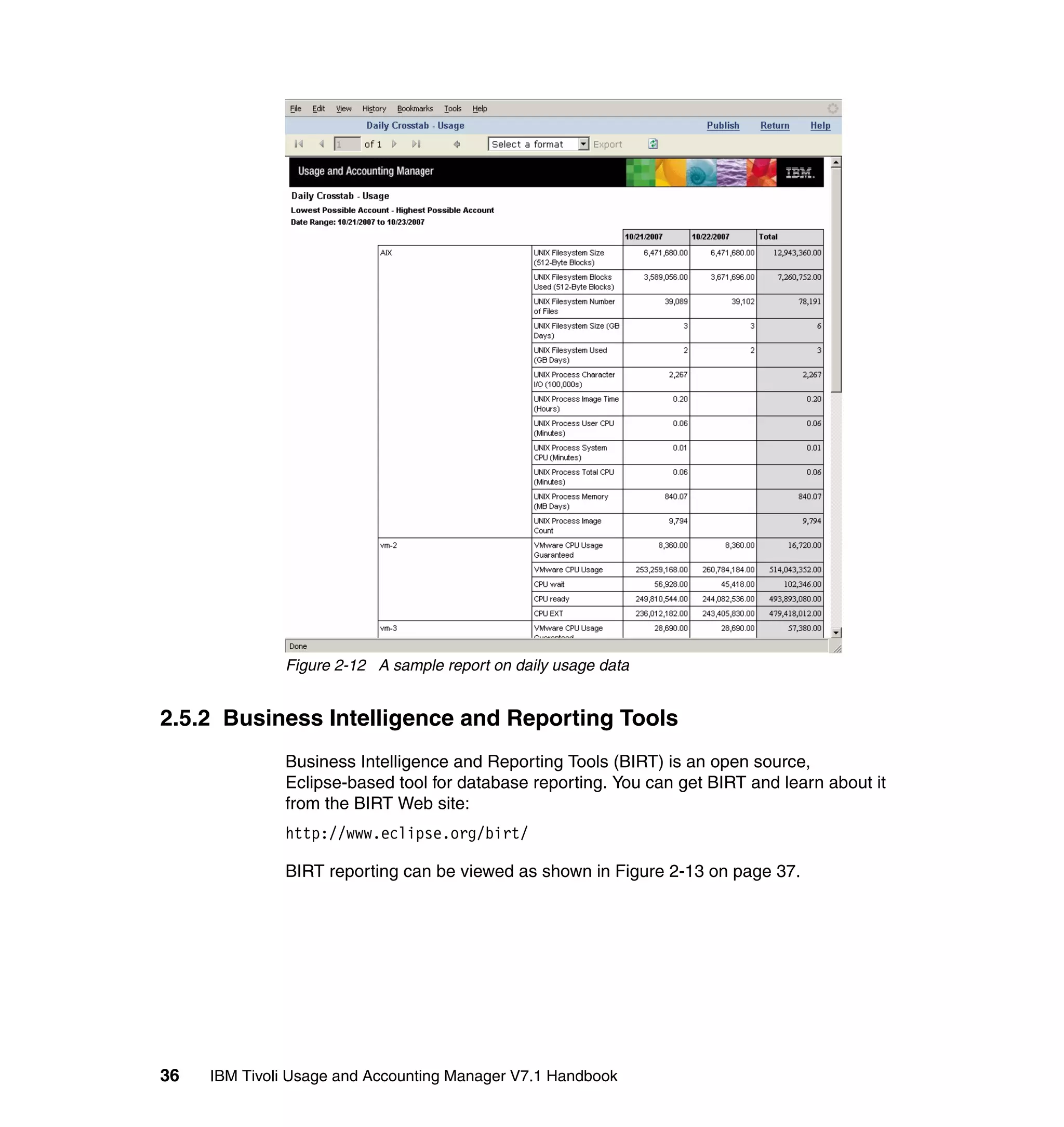 Figure 2-12 A sample report on daily usage data


2.5.2 Business Intelligence and Reporting Tools
              Business Intelligence and Reporting Tools (BIRT) is an open source,
              Eclipse-based tool for database reporting. You can get BIRT and learn about it
              from the BIRT Web site:
              http://www.eclipse.org/birt/

              BIRT reporting can be viewed as shown in Figure 2-13 on page 37.




36   IBM Tivoli Usage and Accounting Manager V7.1 Handbook
 