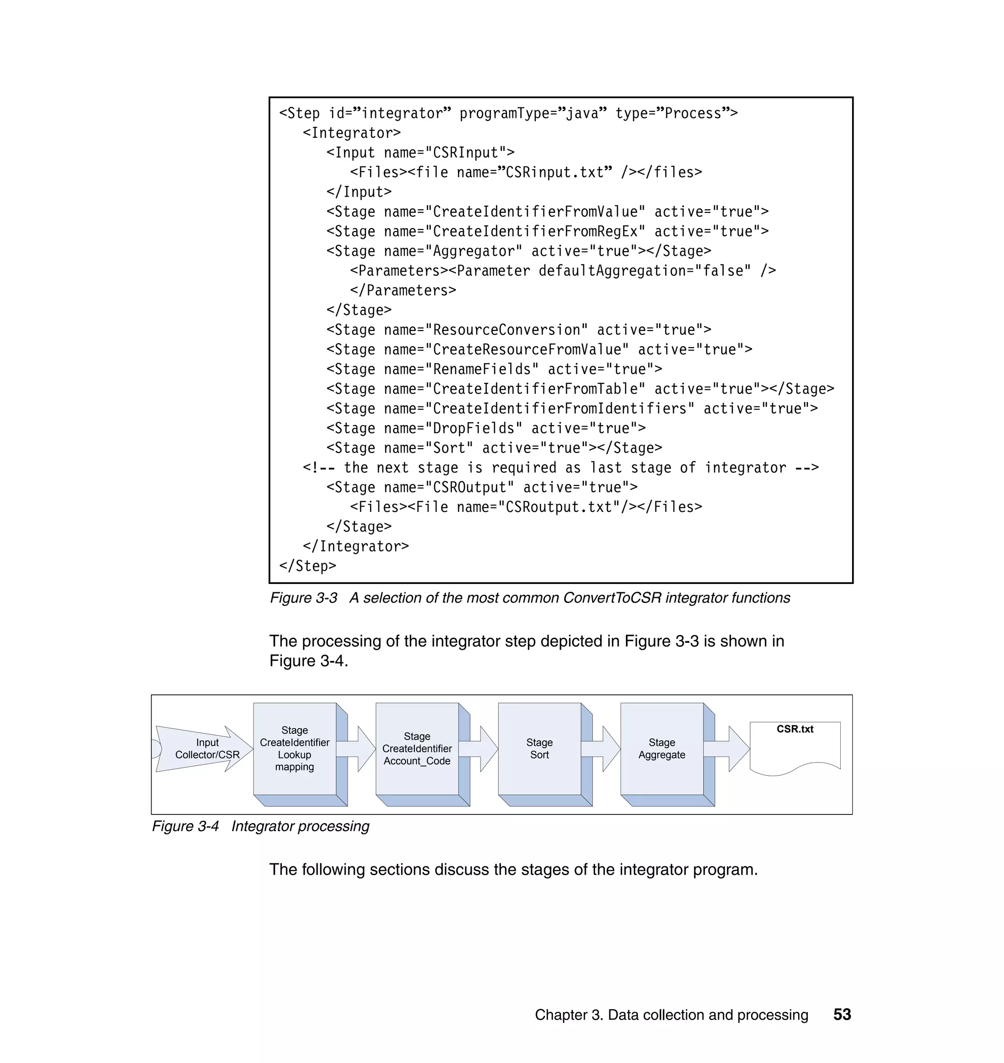<Step id=”integrator” programType=”java” type=”Process”>
                          <Integrator>
                             <Input name="CSRInput">
                                <Files><file name=”CSRinput.txt” /></files>
                             </Input>
                             <Stage name="CreateIdentifierFromValue" active="true">
                             <Stage name="CreateIdentifierFromRegEx" active="true">
                             <Stage name="Aggregator" active="true"></Stage>
                                <Parameters><Parameter defaultAggregation="false" />
                                </Parameters>
                             </Stage>
                             <Stage name="ResourceConversion" active="true">
                             <Stage name="CreateResourceFromValue" active="true">
                             <Stage name="RenameFields" active="true">
                             <Stage name="CreateIdentifierFromTable" active="true"></Stage>
                             <Stage name="CreateIdentifierFromIdentifiers" active="true">
                             <Stage name="DropFields" active="true">
                             <Stage name="Sort" active="true"></Stage>
                          <!-- the next stage is required as last stage of integrator -->
                             <Stage name="CSROutput" active="true">
                                <Files><File name="CSRoutput.txt"/></Files>
                             </Stage>
                          </Integrator>
                       </Step>
                     Figure 3-3 A selection of the most common ConvertToCSR integrator functions

                     The processing of the integrator step depicted in Figure 3-3 is shown in
                     Figure 3-4.



                       Stage                                                                   CSR.txt
                                          Stage
        Input      CreateIdentifier                       Stage             Stage
                                      CreateIdentifier
   Collector/CSR      Lookup                               Sort           Aggregate
                                      Account_Code
                      mapping




Figure 3-4 Integrator processing

                     The following sections discuss the stages of the integrator program.




                                                           Chapter 3. Data collection and processing     53
 