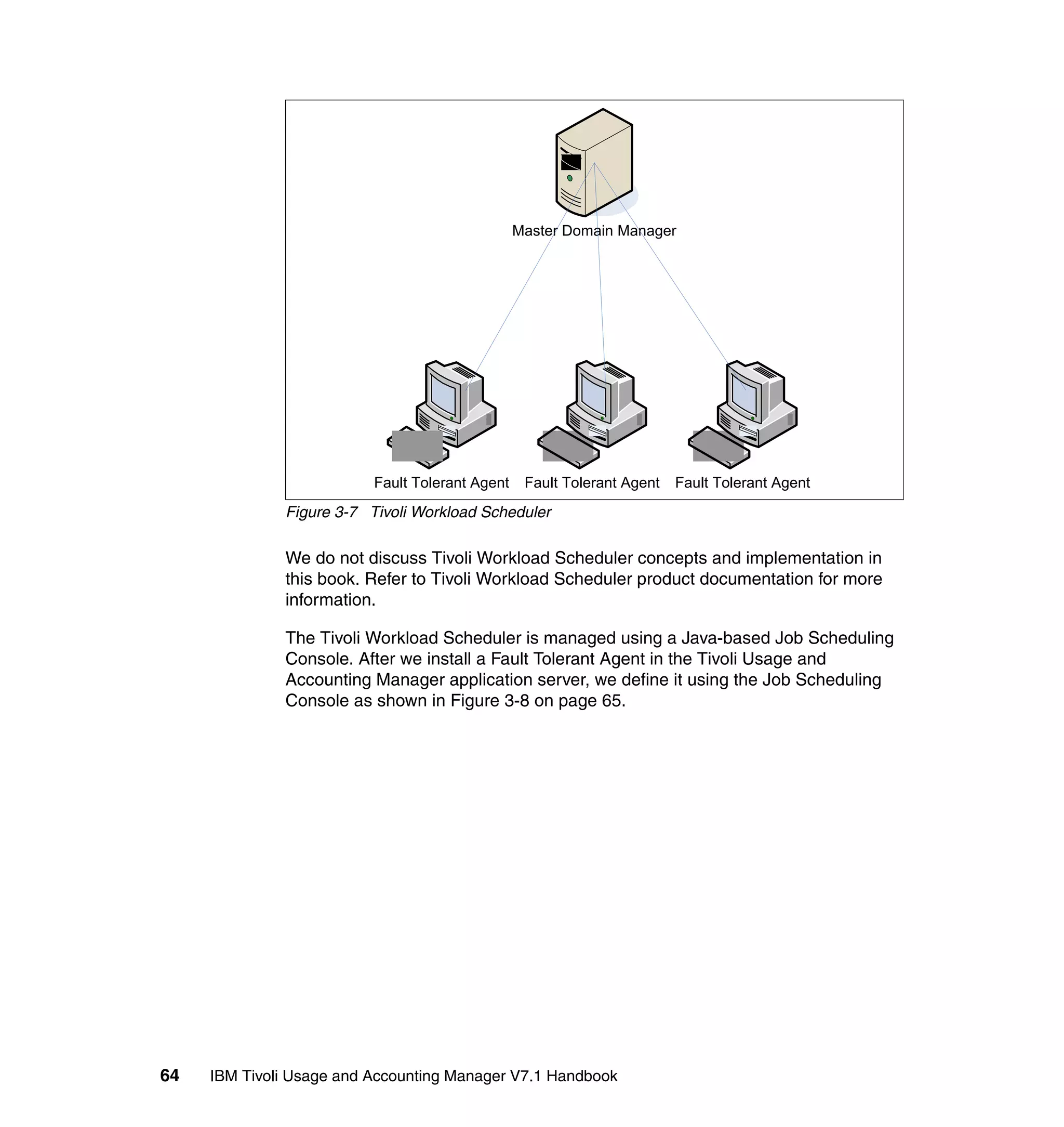 Master Domain Manager




                                         `                       `                      `


                          Fault Tolerant Agent    Fault Tolerant Agent   Fault Tolerant Agent
              Figure 3-7 Tivoli Workload Scheduler

              We do not discuss Tivoli Workload Scheduler concepts and implementation in
              this book. Refer to Tivoli Workload Scheduler product documentation for more
              information.

              The Tivoli Workload Scheduler is managed using a Java-based Job Scheduling
              Console. After we install a Fault Tolerant Agent in the Tivoli Usage and
              Accounting Manager application server, we define it using the Job Scheduling
              Console as shown in Figure 3-8 on page 65.




64   IBM Tivoli Usage and Accounting Manager V7.1 Handbook
 
